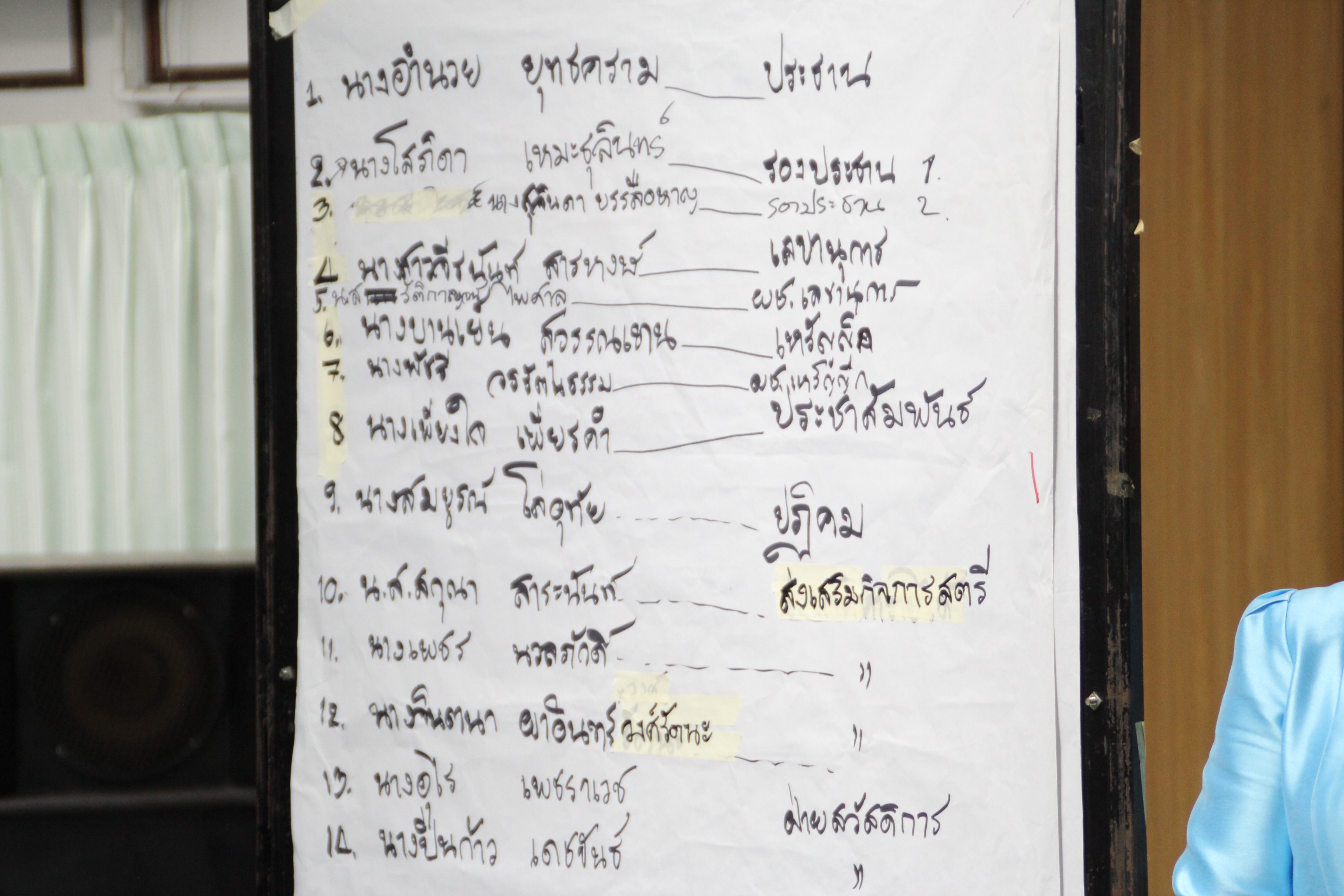 การคัดเลือกคณะกรรมการพัฒนาสตรี (กพ.สจ.) จังหวัดสกลนคร สืบเนืองจากคณะกรรมการ กพ.สจ.เดิมหมดวาระ