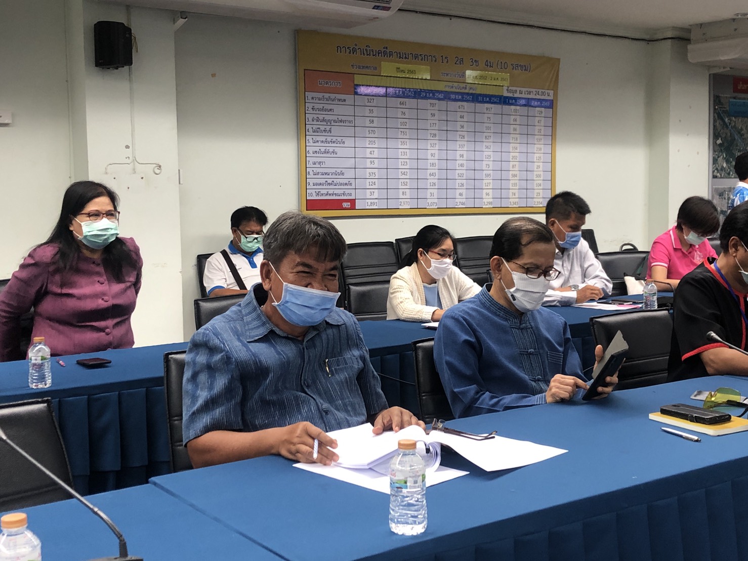 พช.สกลนคร ร่วมประชุมชี้แจงแนวทางการเสนอโครงการภายใต้กรอบนโยบายฟื้นฟูเศรษฐกิจและสังคมของประเทศ ผ่านระบบวีดิทัศน์ทางไกล (Video Conference)