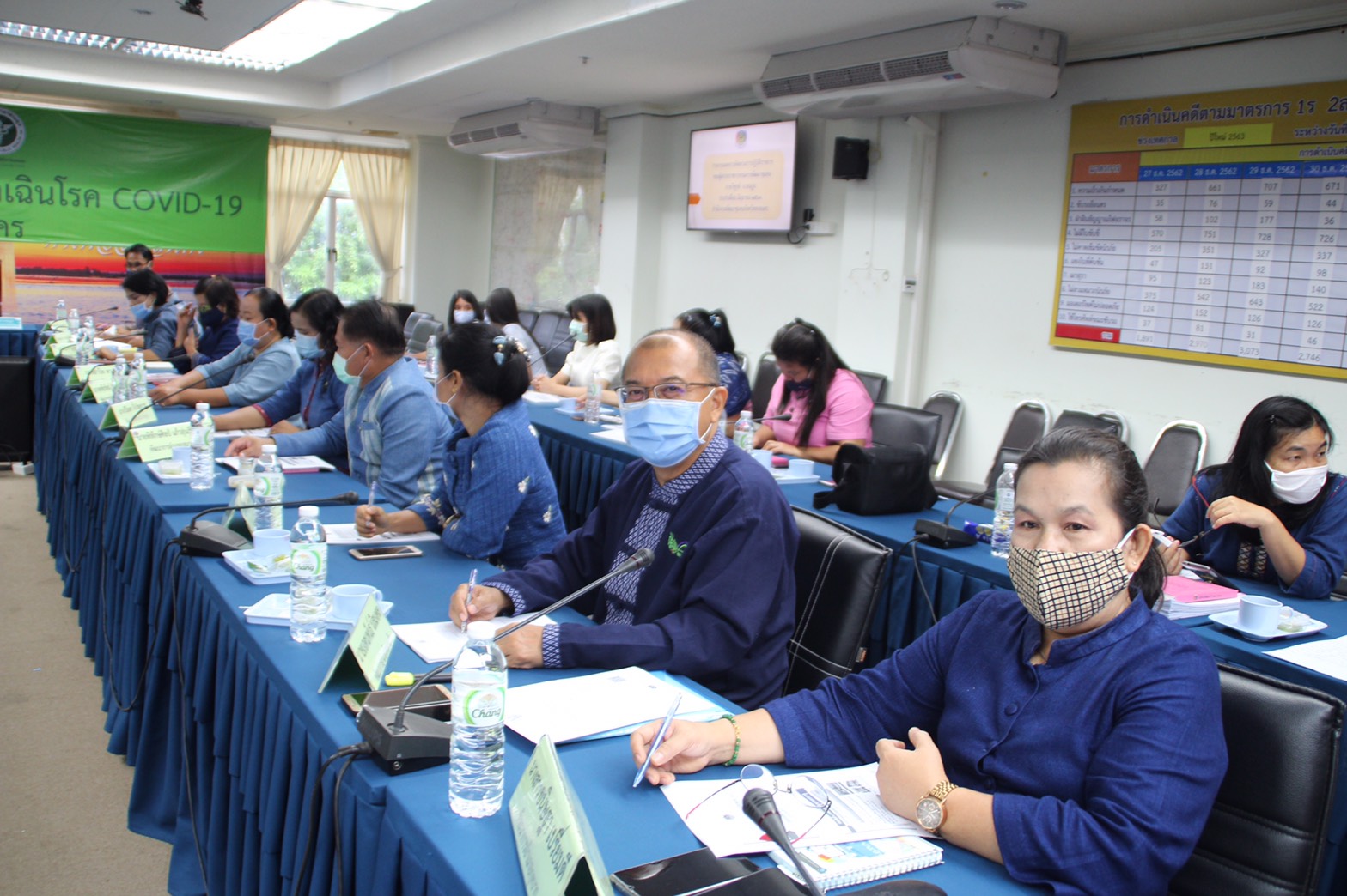พช.สกลนคร รับการตรวจราชการของผู้ตรวจราชการกรมการพัฒนาชุมชน ประจำเดือนมิถุนายน 2563