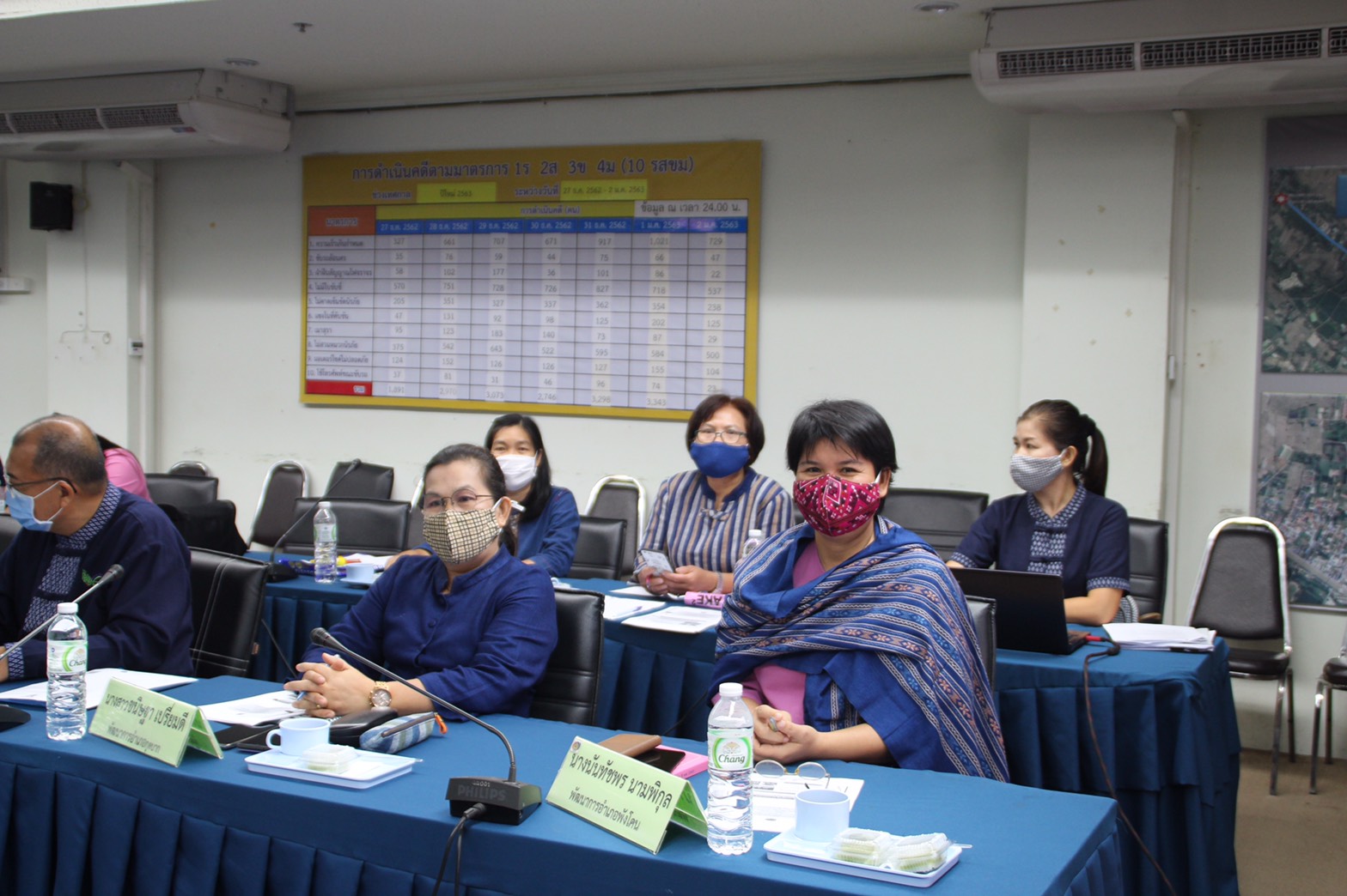 พช.สกลนคร รับการตรวจราชการของผู้ตรวจราชการกรมการพัฒนาชุมชน ประจำเดือนมิถุนายน 2563