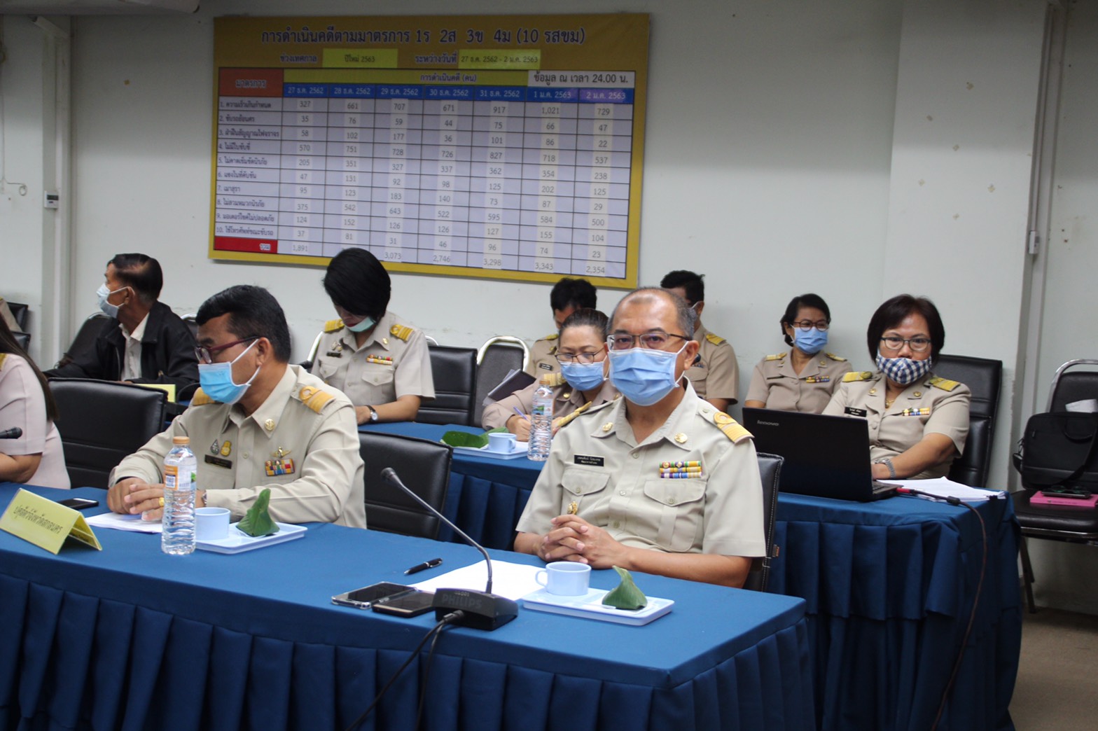 จังหวัดสกลนคร เดินหน้าขับเคลื่อนการพัฒนาเศรษฐกิจฐานรากและนโยบายสานพลังประชารัฐ (SE)