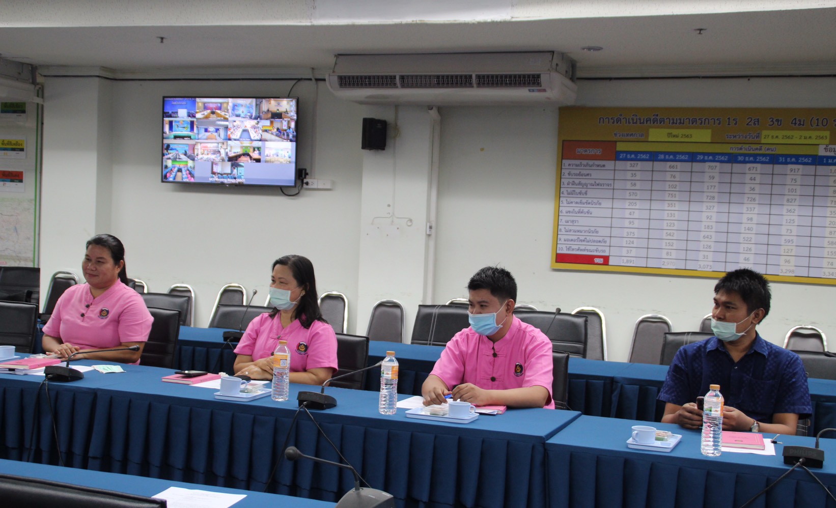 พช.สกลนคร…ร่วมประชุมกรมการพัฒนาชุมชน ครั้งที่ 8/2563 ผ่านระบบวีดิทัศน์ทางไกล (Video Conference)