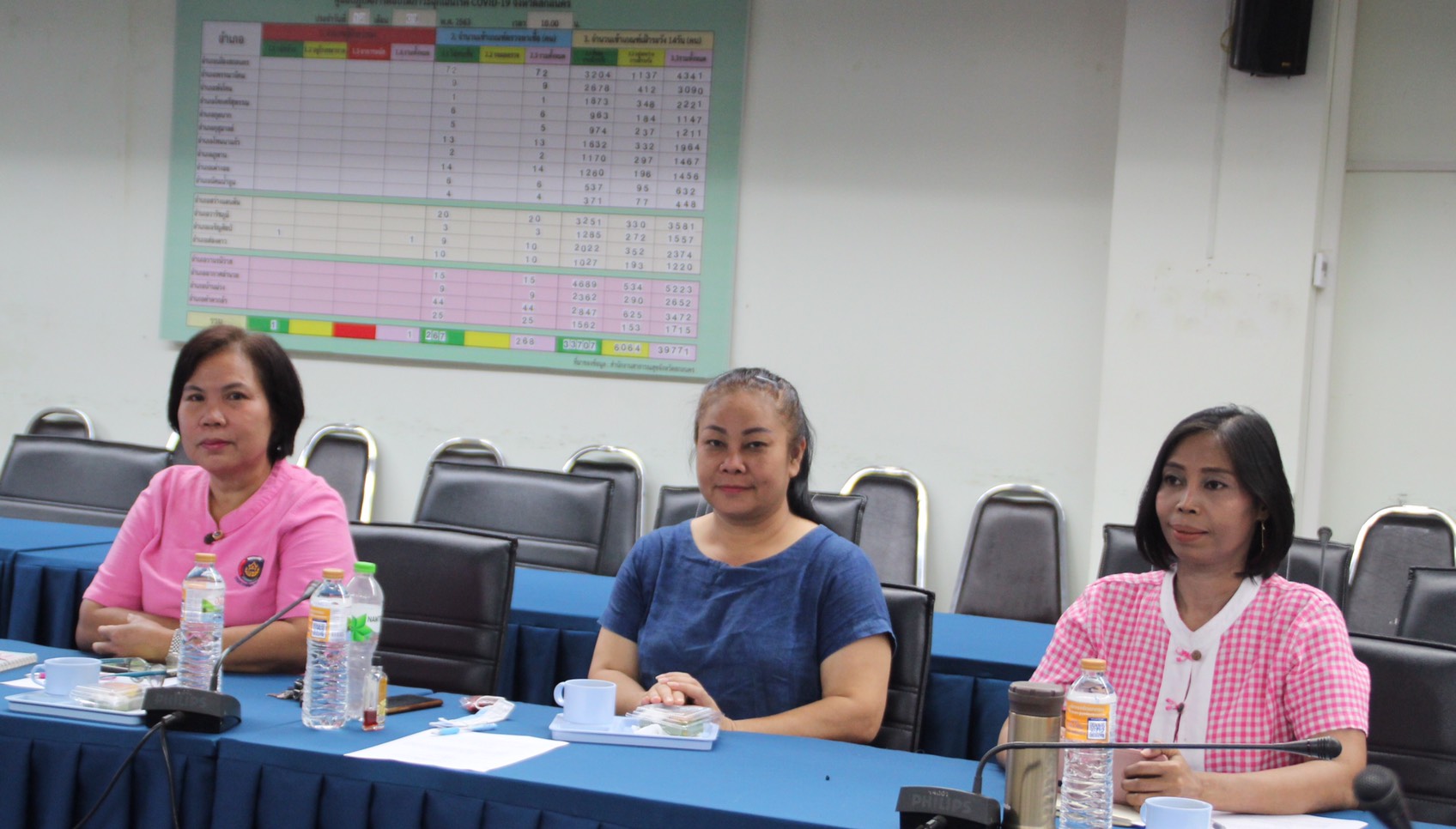 พช.สกลนคร…ร่วมประชุมกรมการพัฒนาชุมชน ครั้งที่ 8/2563 ผ่านระบบวีดิทัศน์ทางไกล (Video Conference)