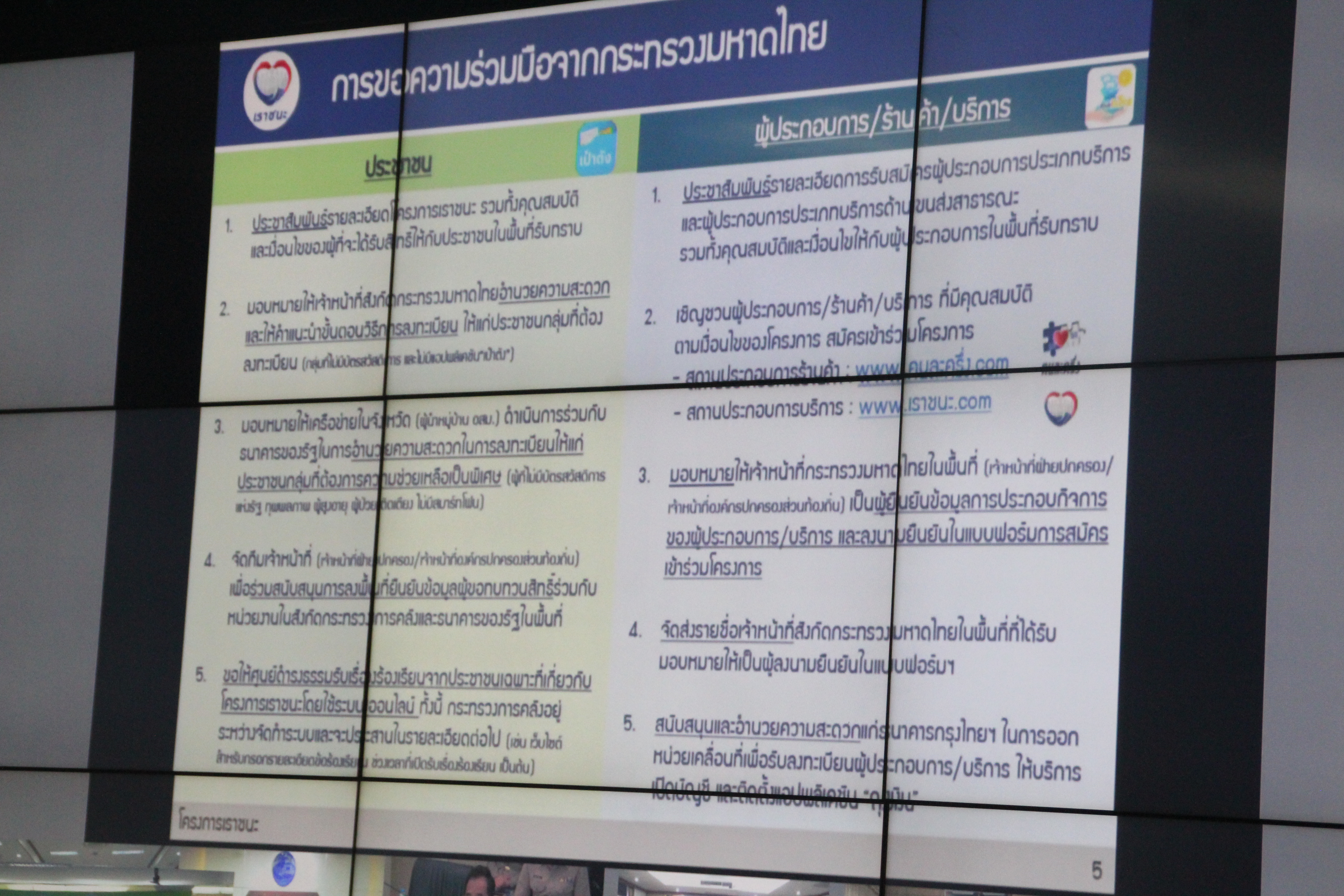 พช.สกลนคร ร่วมประชุมชี้แจงรายละเอียดโครงการ “เราชนะ” ผ่านระบบวีดิทัศน์ทางไกล (VCS)