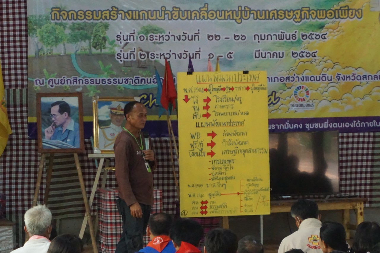 วันที่ 2 โครงการสร้างแกนนำขับเคลื่อนหมู่บ้านเศรษฐกิจพอเพียง รุ่นที่ 2 ณ ศูนย์กสิกรรมธรรมชาติฅนฮักถิ่น สกลนคร