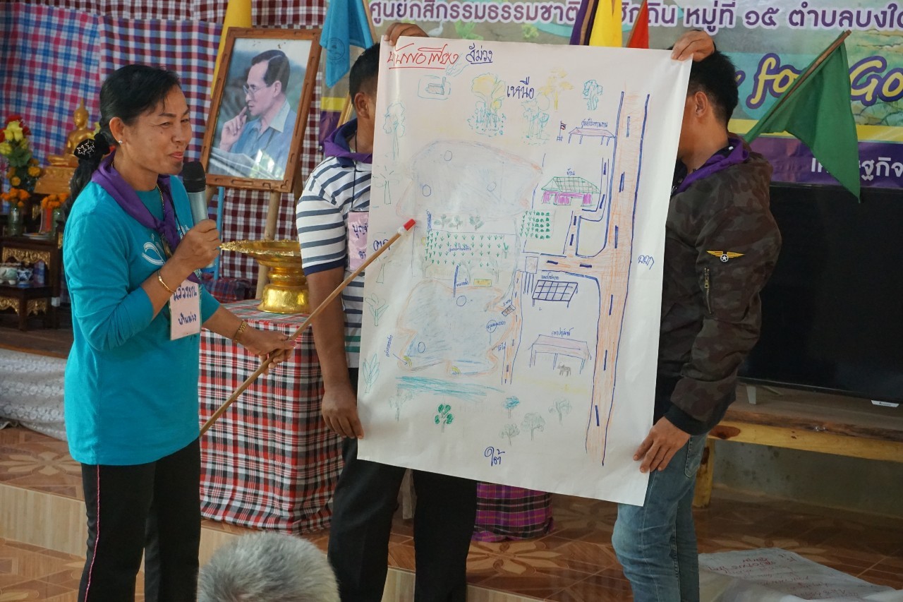 วันที่ 3 โครงการสร้างแกนนำขับเคลื่อนหมู่บ้านเศรษฐกิจพอเพียง รุ่นที่ 2 ณ ศูนย์กสิกรรมธรรมชาติฅนฮักถิ่น สกลนคร
