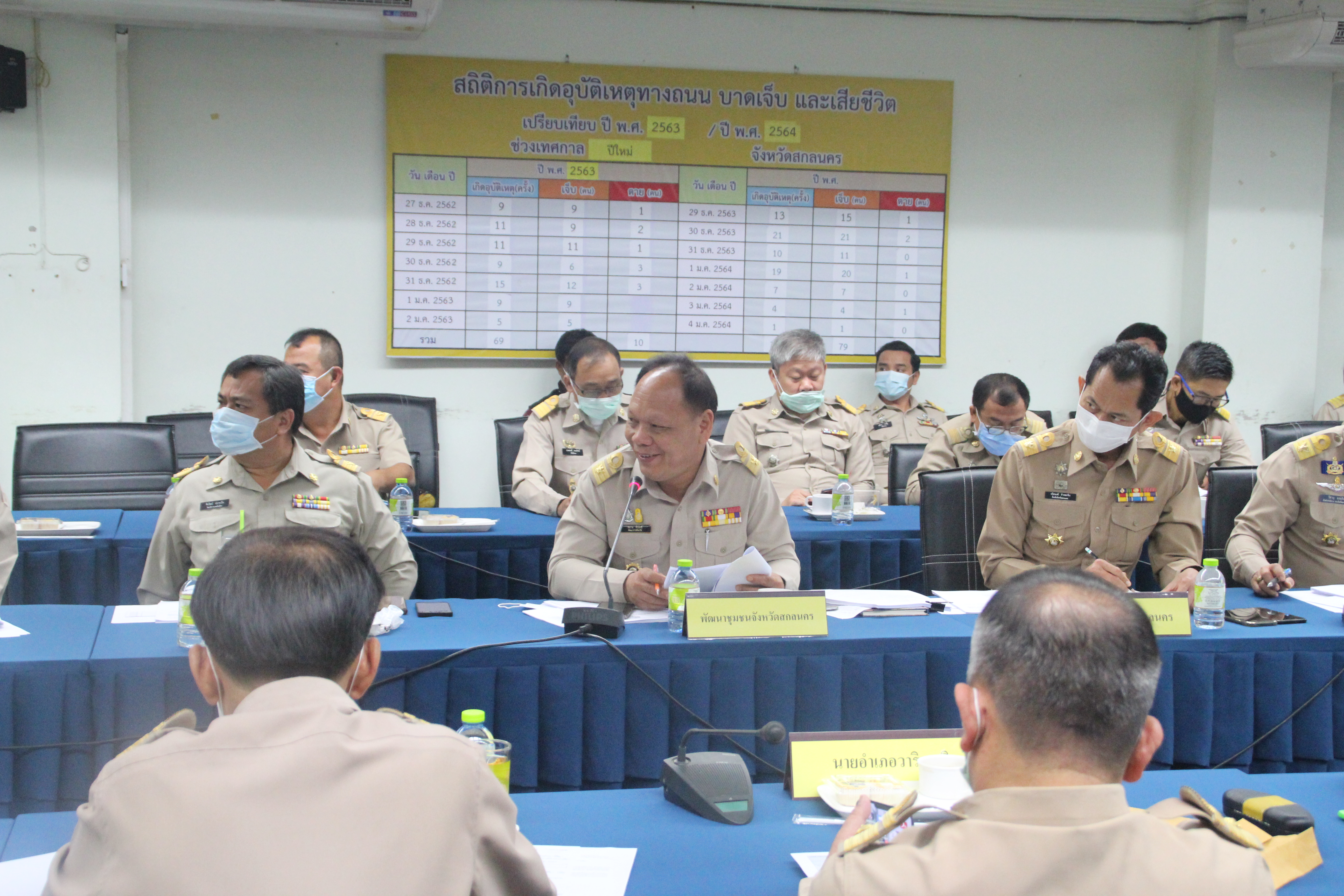 พช.สกลนคร ร่วมประชุมหัวหน้าส่วนราชการสังกัดกระทรวงมหาดไทย