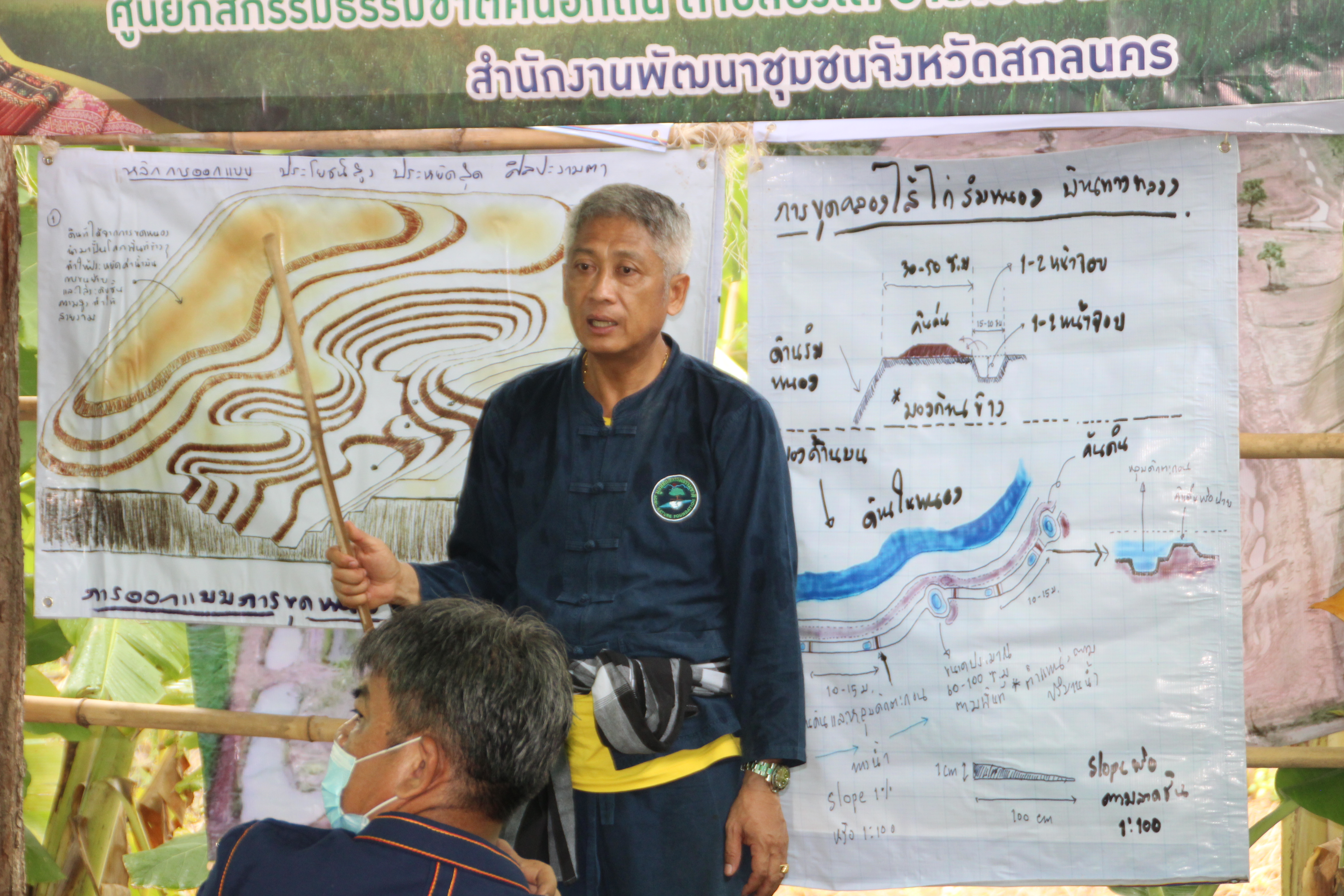 พช.สกลนคร เสริมสร้างการเรียนรู้ทฤษฎีใหม่ รูปแบบ “โคก หนอง นา โมเดล”