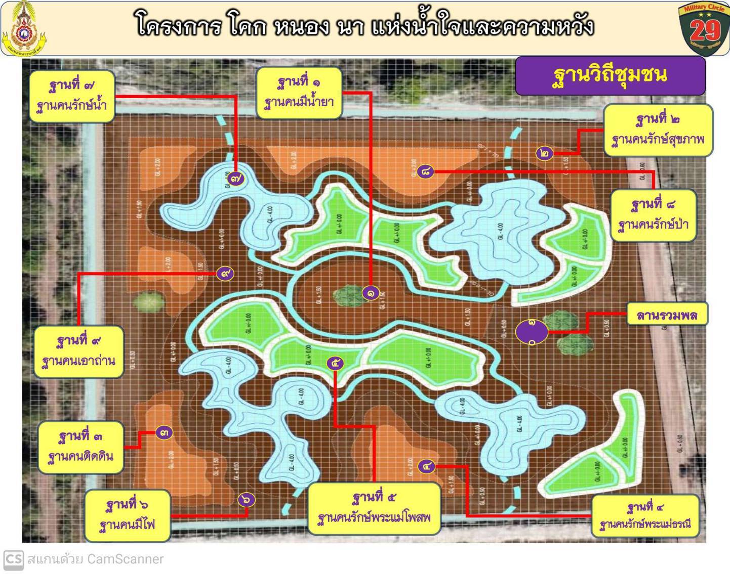 พช.สกลนคร จับมือผู้เชี่ยวชาญขับเคลื่อน โคก หนอง นา พช.