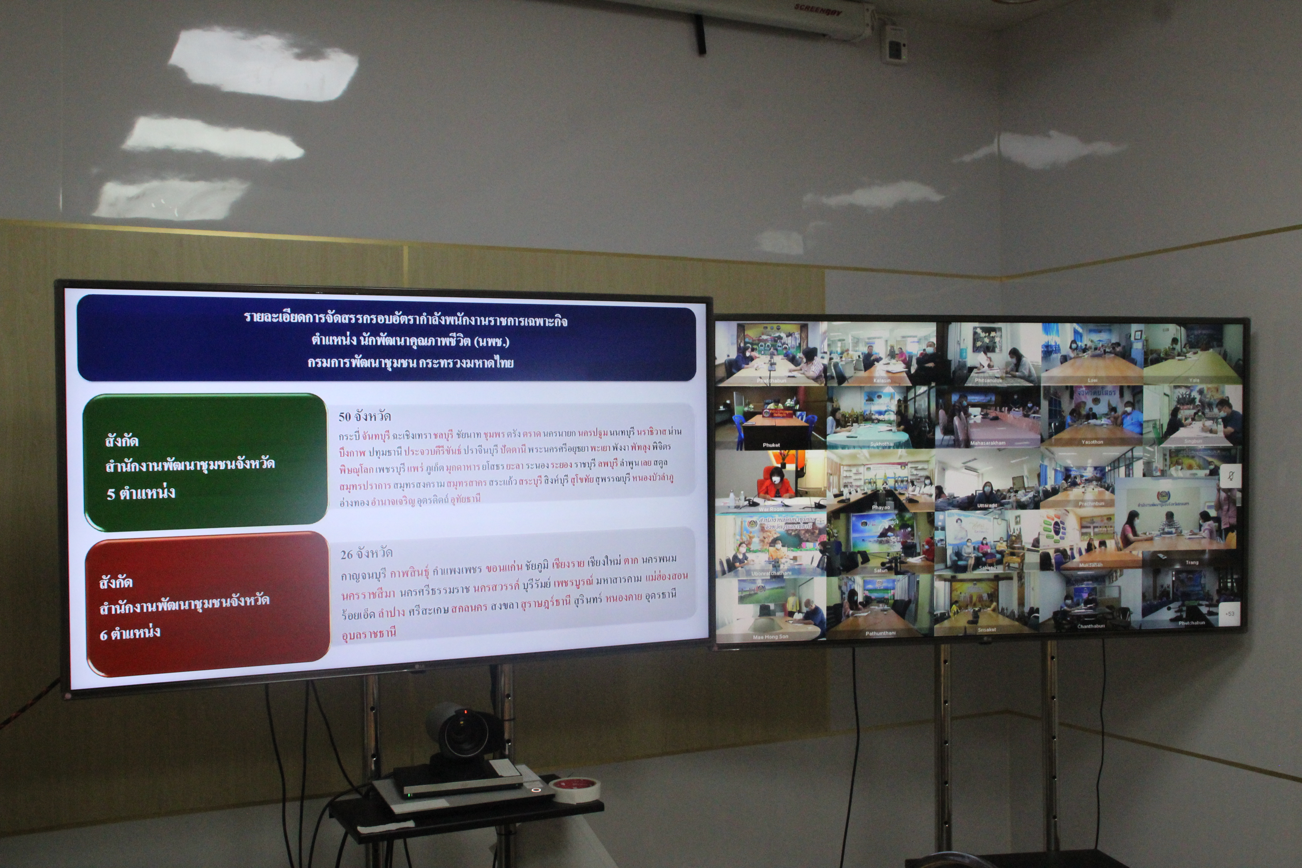 พช.สกลนคร ร่วมประชุมชี้แจงแนวทางการดำเนินงานจ้างพนักงานเฉพาะกิจตำแหน่ง “นักพัฒนาคุณภาพชีวิต : นพช.” ผ่านระบบวีดิทัศน์ทางไกล (Video Conference)