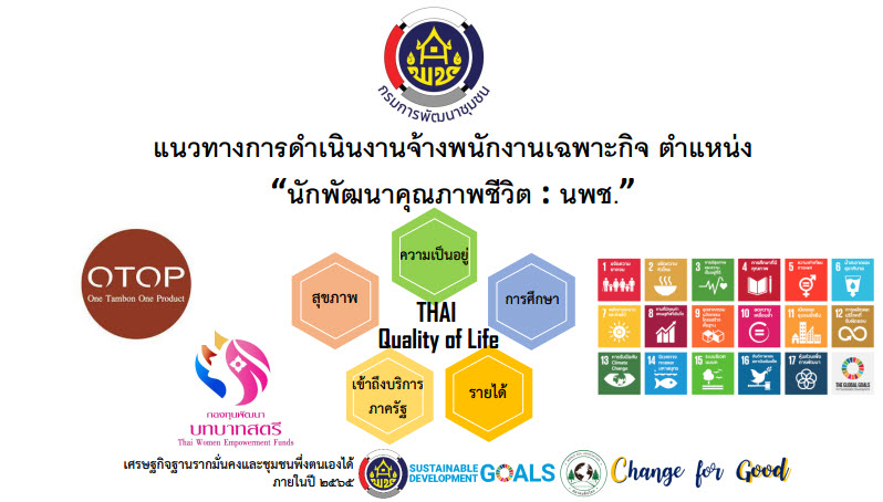 พช.สกลนคร ร่วมประชุมชี้แจงแนวทางการดำเนินงานจ้างพนักงานเฉพาะกิจตำแหน่ง “นักพัฒนาคุณภาพชีวิต : นพช.” ผ่านระบบวีดิทัศน์ทางไกล (Video Conference)
