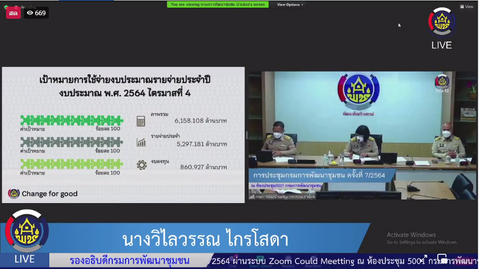 พช.สกลนคร ร่วมการประชุมกรมการพัฒนาชุมชน ครั้งที่ 7/2564 ผ่านระบบ Zoom Cloud Meeting