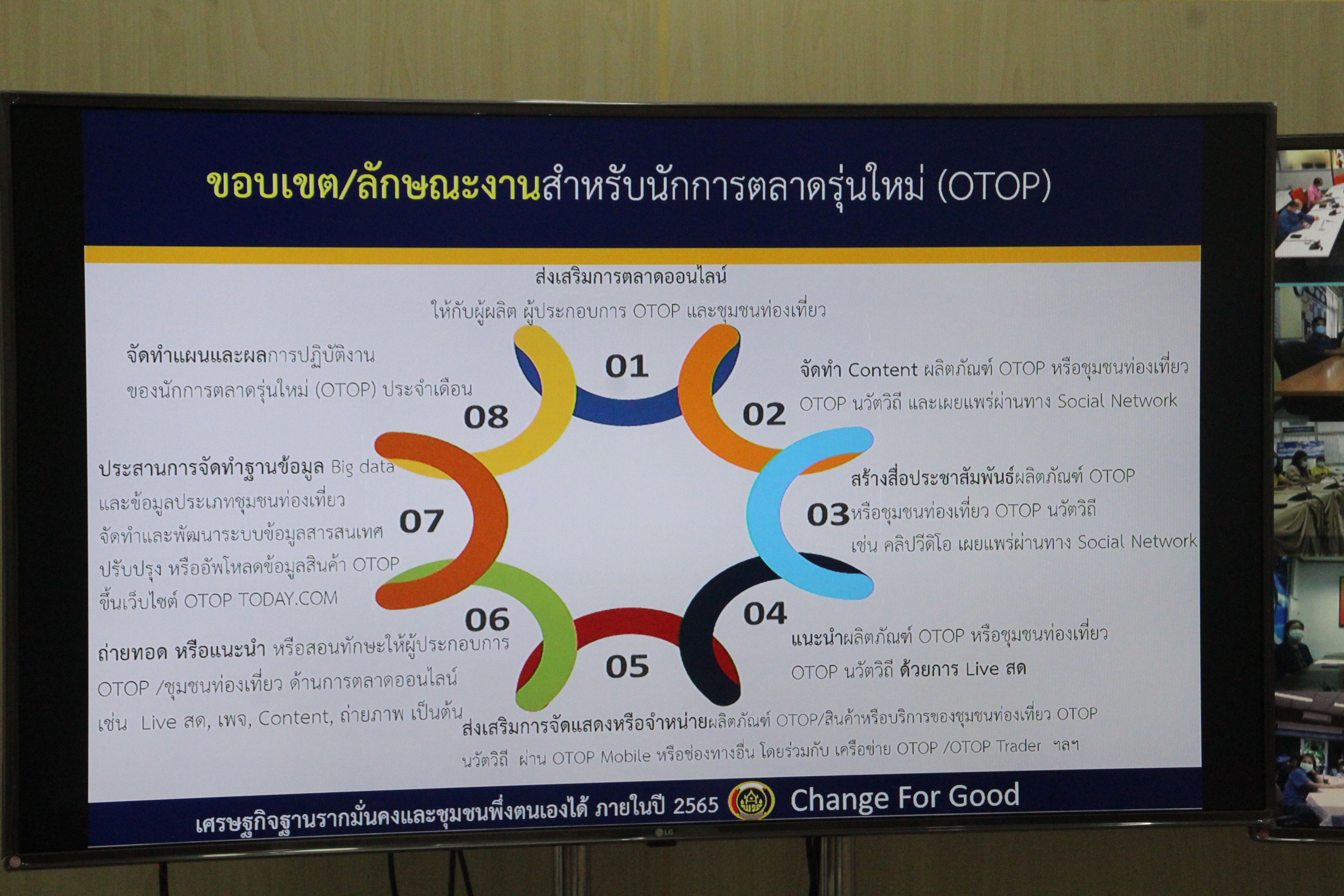 พช.สกลนคร ร่วมประชุมชี้แจงแนวทางการสนับสนุนผลิตภัณฑ์ OTOP สู่ช่องทางการตลาดในรูปแบบออนไลน์ ผ่านระบบวิดีทัศน์ทางไกล (Video Conference)