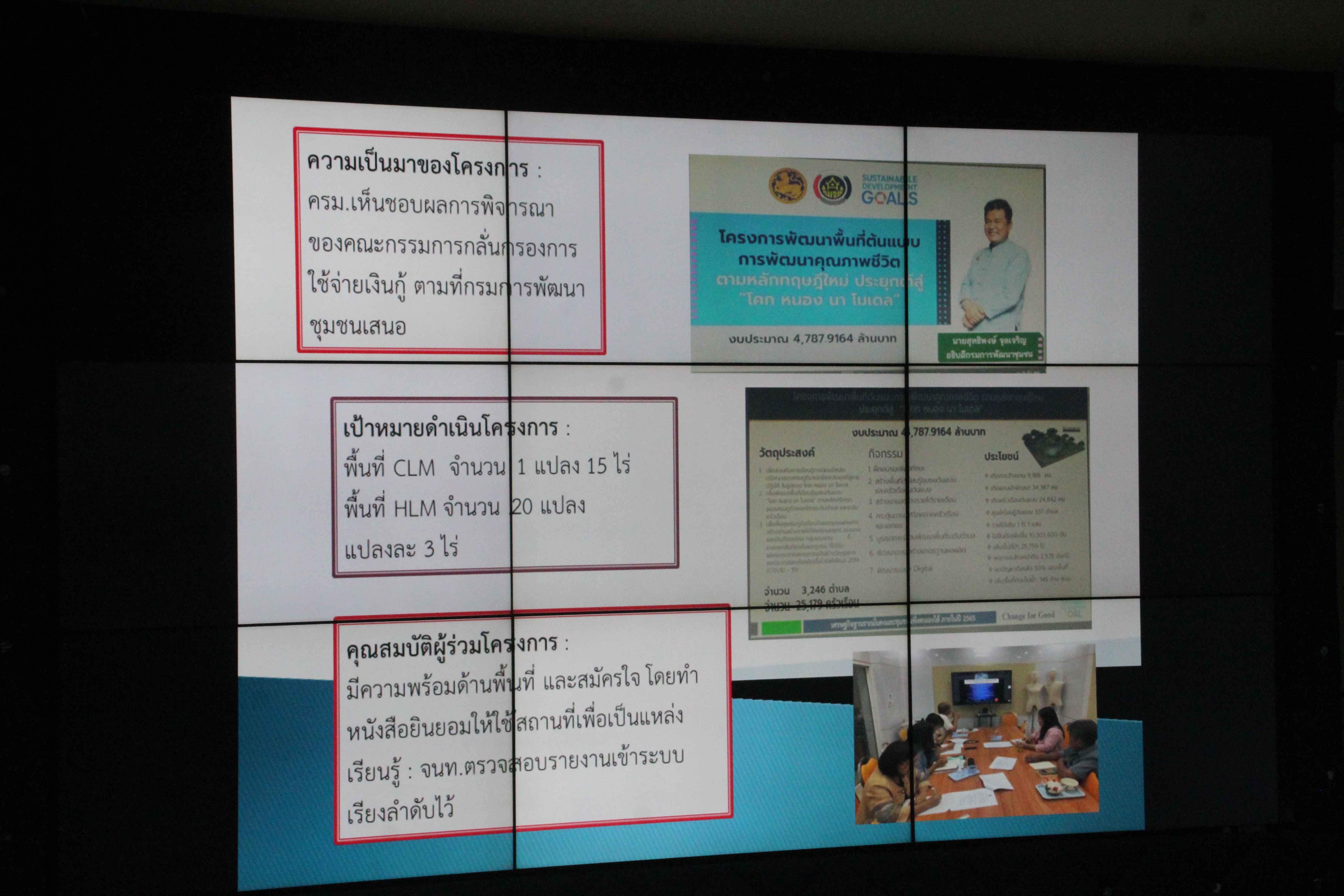 ก.ธ.จ.สกลนคร ติดตามการใช้จ่ายงบประมาณสำนักงานพัฒนาชุมชนจังหวัดสกลนคร