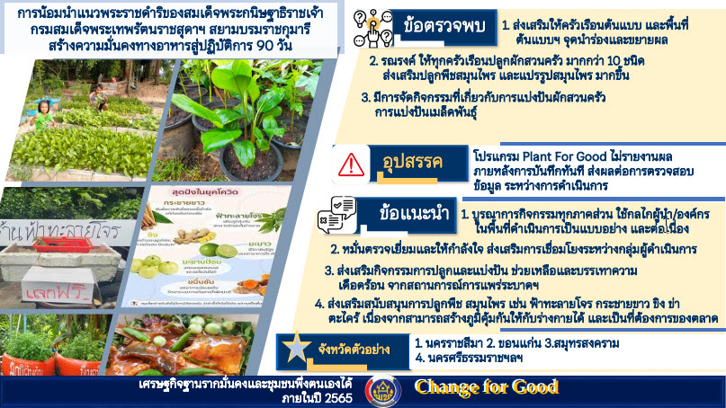พช.สกลนคร ร่วมการประชุมกรมการพัฒนาชุมชน ครั้งที่ 8/2564 ผ่านระบบ Zoom Cloud Meeting