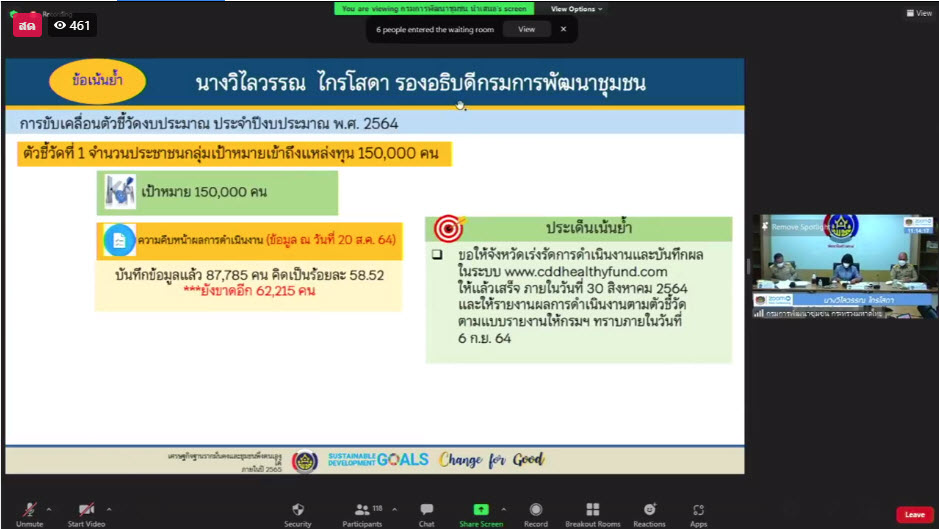 พช.สกลนคร ร่วมการประชุมกรมการพัฒนาชุมชน ครั้งที่ 8/2564 ผ่านระบบ Zoom Cloud Meeting