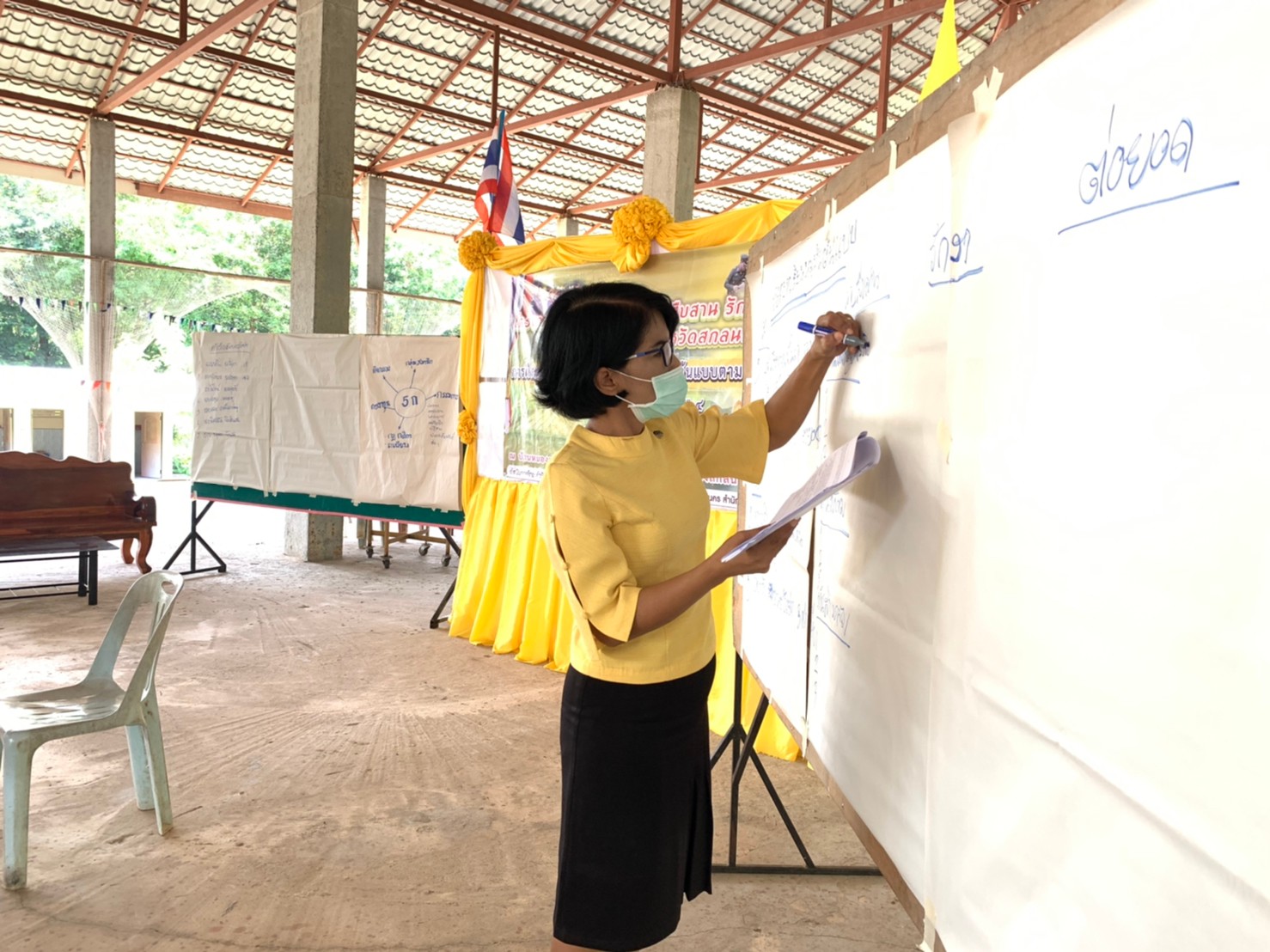 พช.สกลนคร :  ถอดบทเรียนการดำเนินงานหมู่บ้านต้นแบบตามแนวพระราชดำริ ตามโครงการ ๙ ; ๑๐ ปฏิบัติบูชา “สืบสาน รักษา ต่อยอด” เพื่อพัฒนาชุมชน (ด้านเศรษฐกิจ)