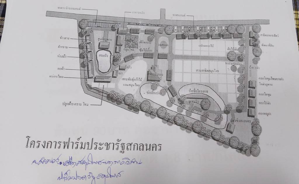 พช.สกลนคร : ร่วมประชุมขับเคลื่อนโครงการ “ฟาร์มประชารัฐ” จังหวัดสกลนคร