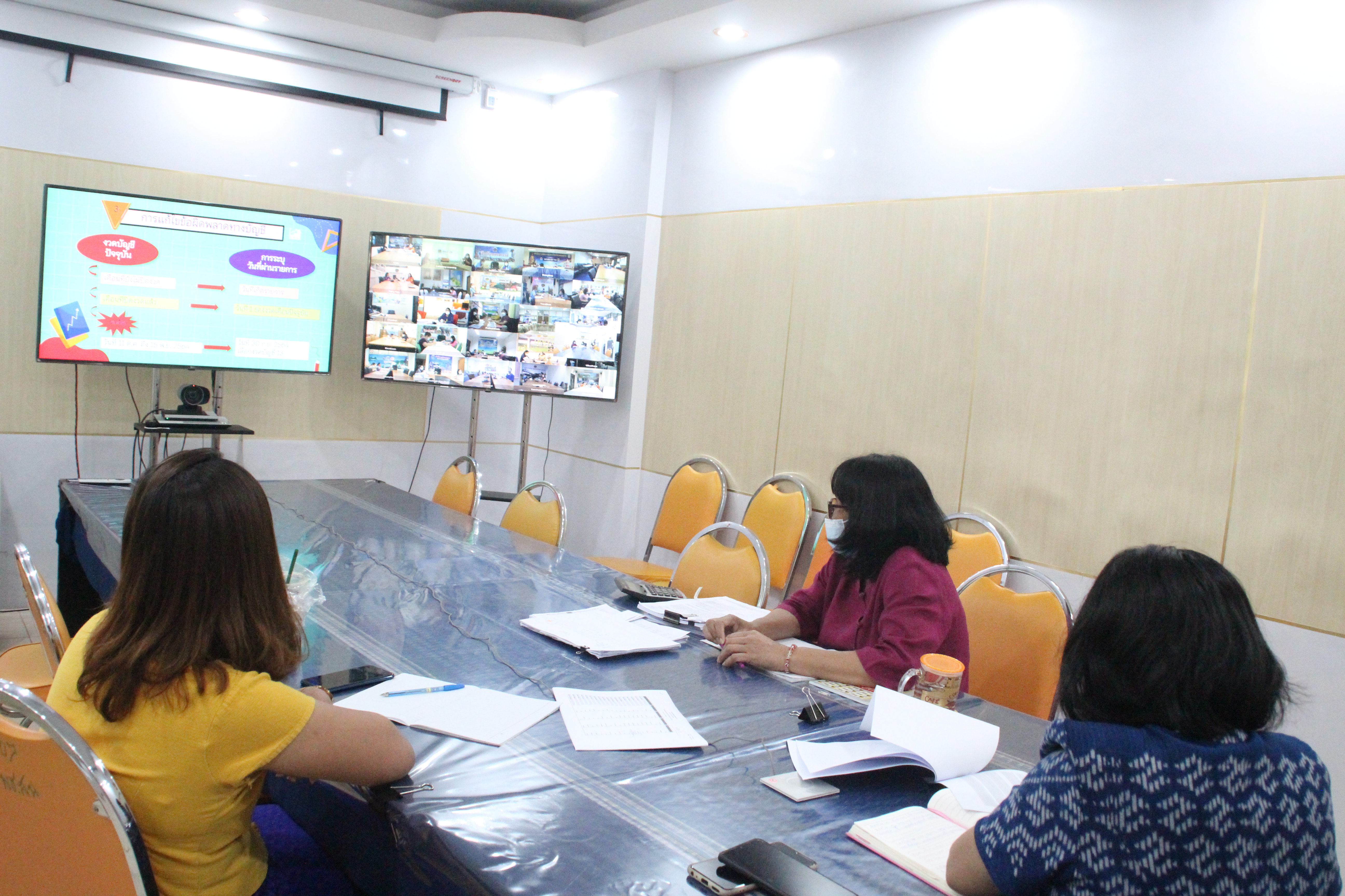 พช.สกลนคร : ร่วมประชุมชี้แจงแนวทางการตรวจสอบและปรับปรุงรายการบัญชี ณ วันสิ้นปีงบประมาณ พ.ศ. 2564