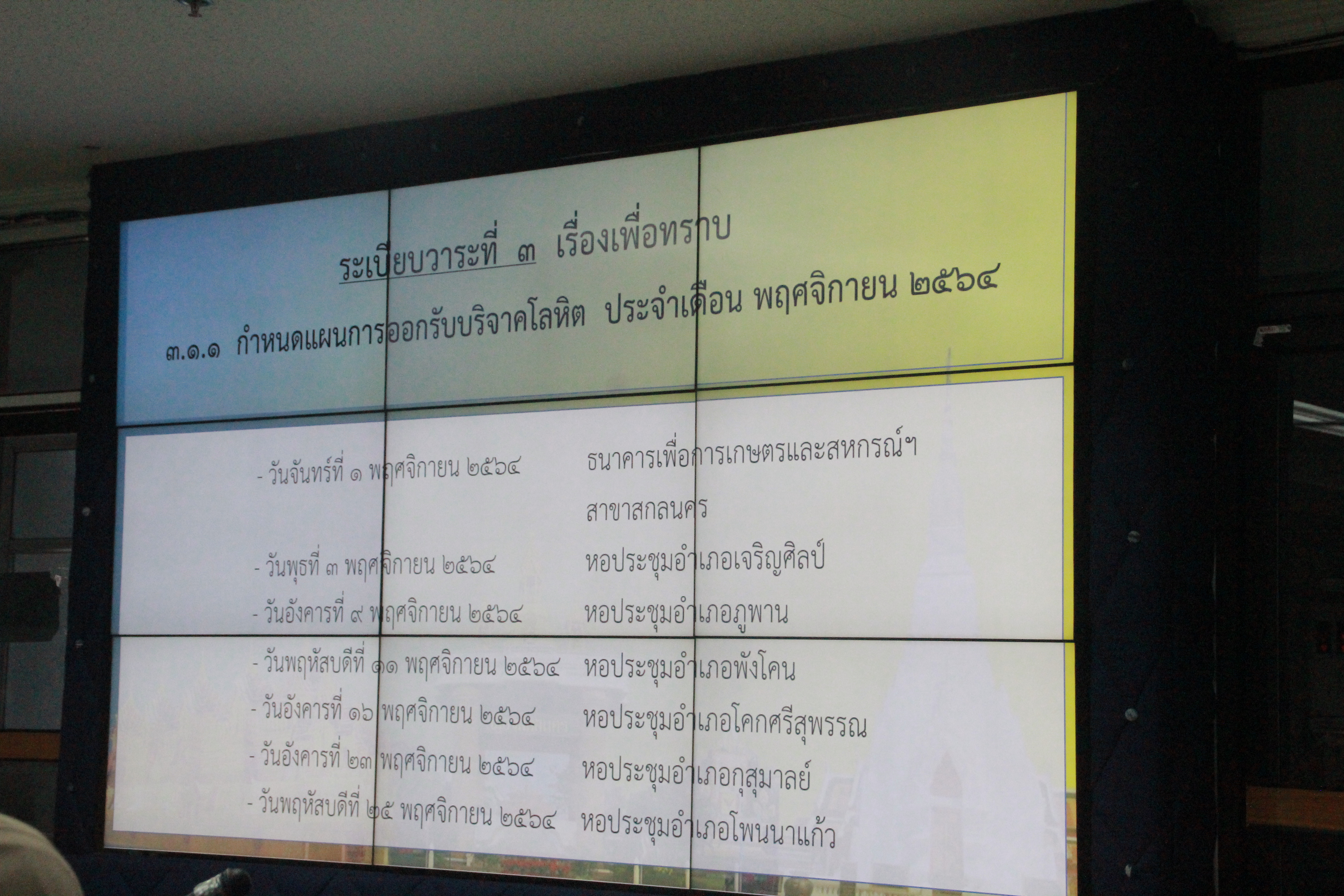 พจ.สกลนคร :  ร่วมประชุมหน่วยงานสังกัดกระทรวงมหาดไทยและนายอำเภอ