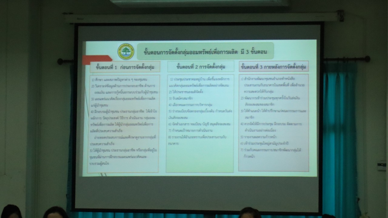 พช. สกลนคร : รองฯ วิฑูรย์ มอบนโยบายขับเคลื่อนยุทธศาสตร์จังหวัดสกลนครเชื่อมโยงงานพัฒนาชุมชน