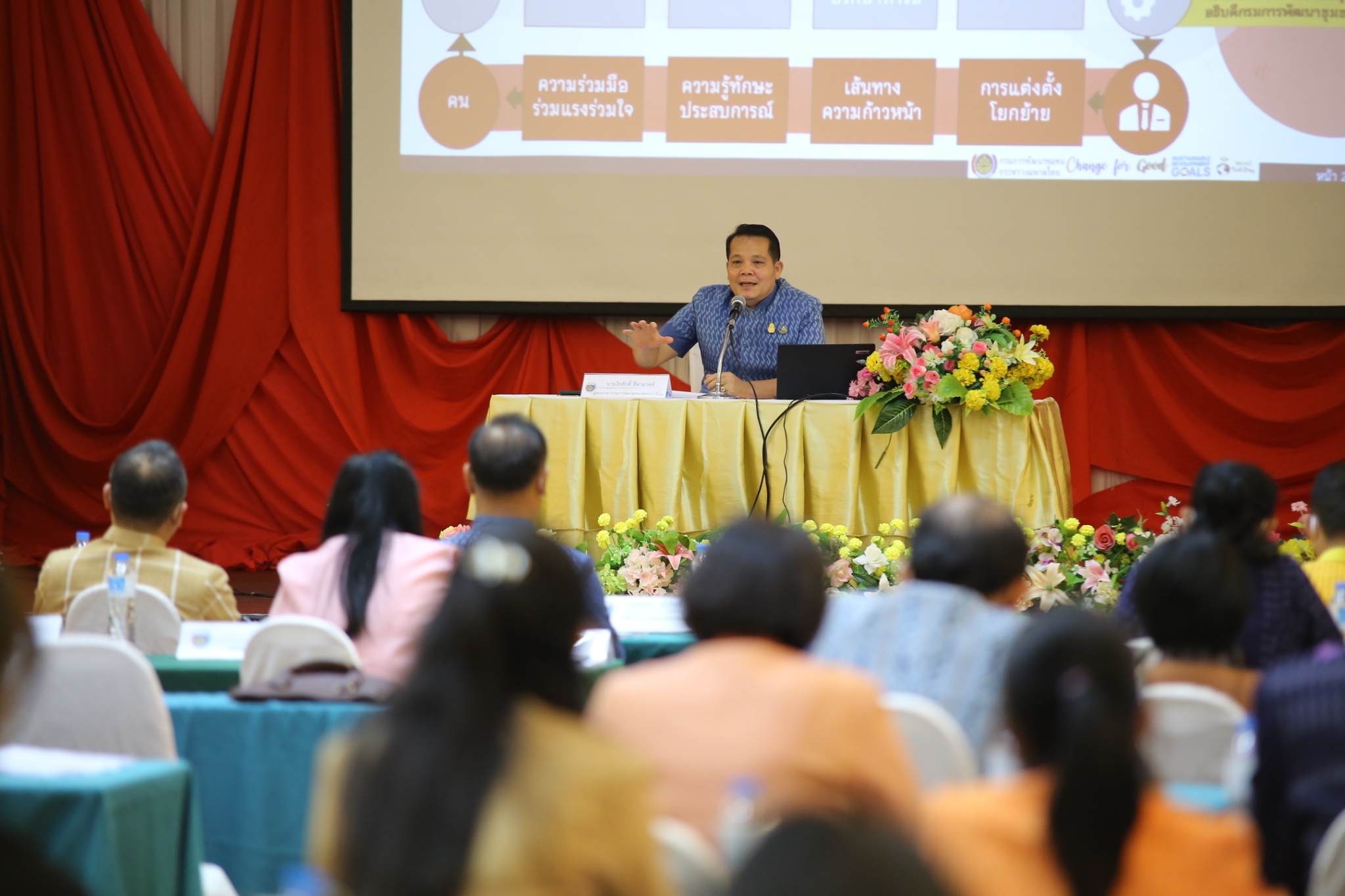 พช.สกลนคร : ร่วมประชุมเชิงปฏิบัติการตรวจติดตามผลการดำเนินงานของหน่วยรับตรวจ รายไตรมาส ครั้งที่ 1/2564