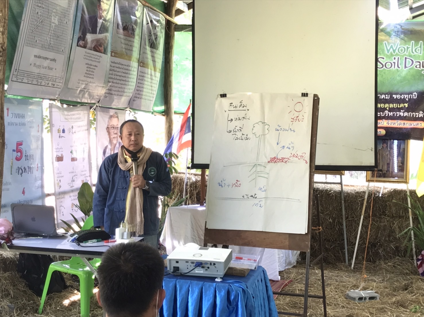 พช.สกลนคร จับมือโคกหินแห่โมเดล จัดกิจกรรม”วันดินโลก” (World Soil Day)