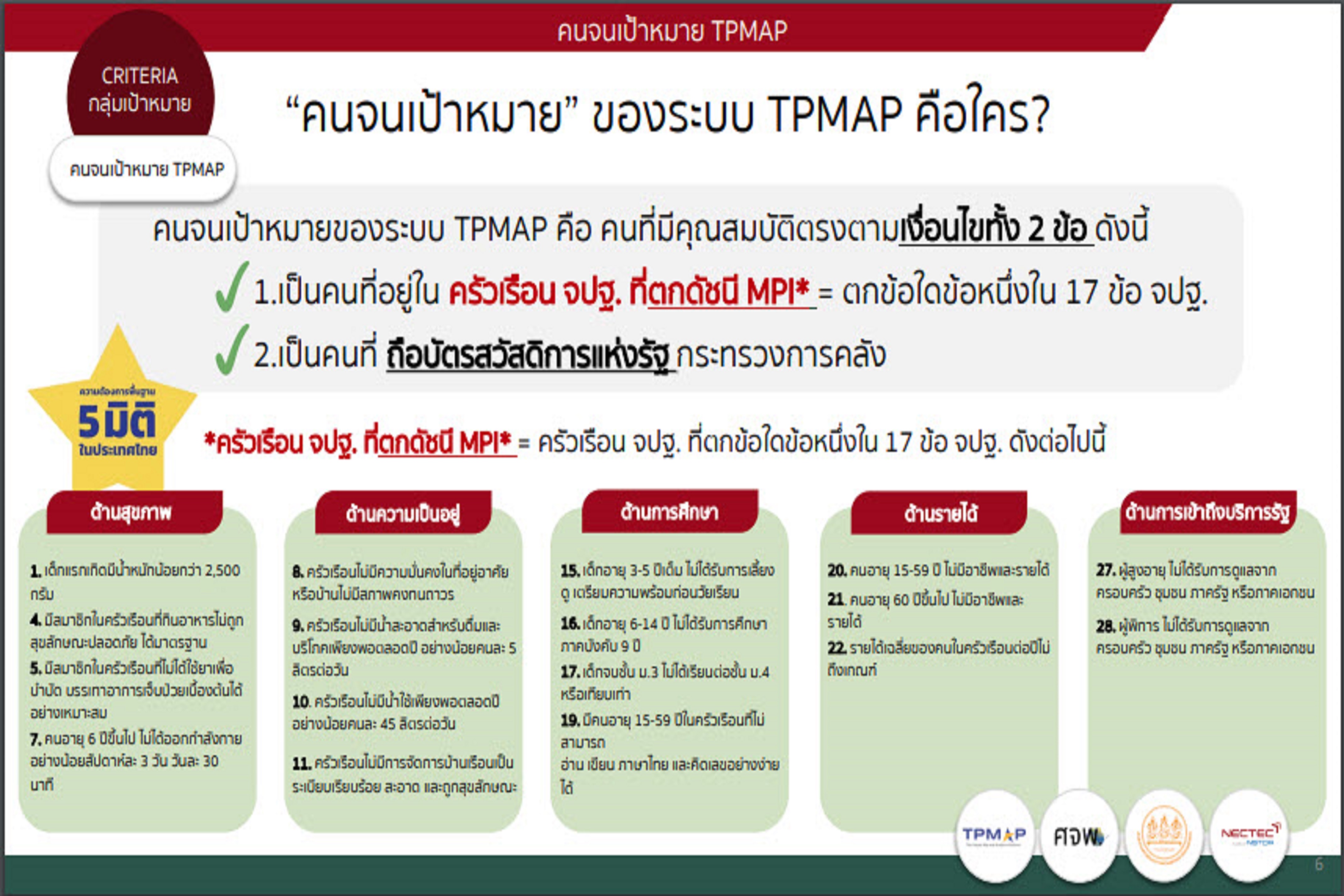 พจ.สกลนคร : ร่วมประชุมการฝึกอบรมการใช้งานระบบ TPMAP Logbook