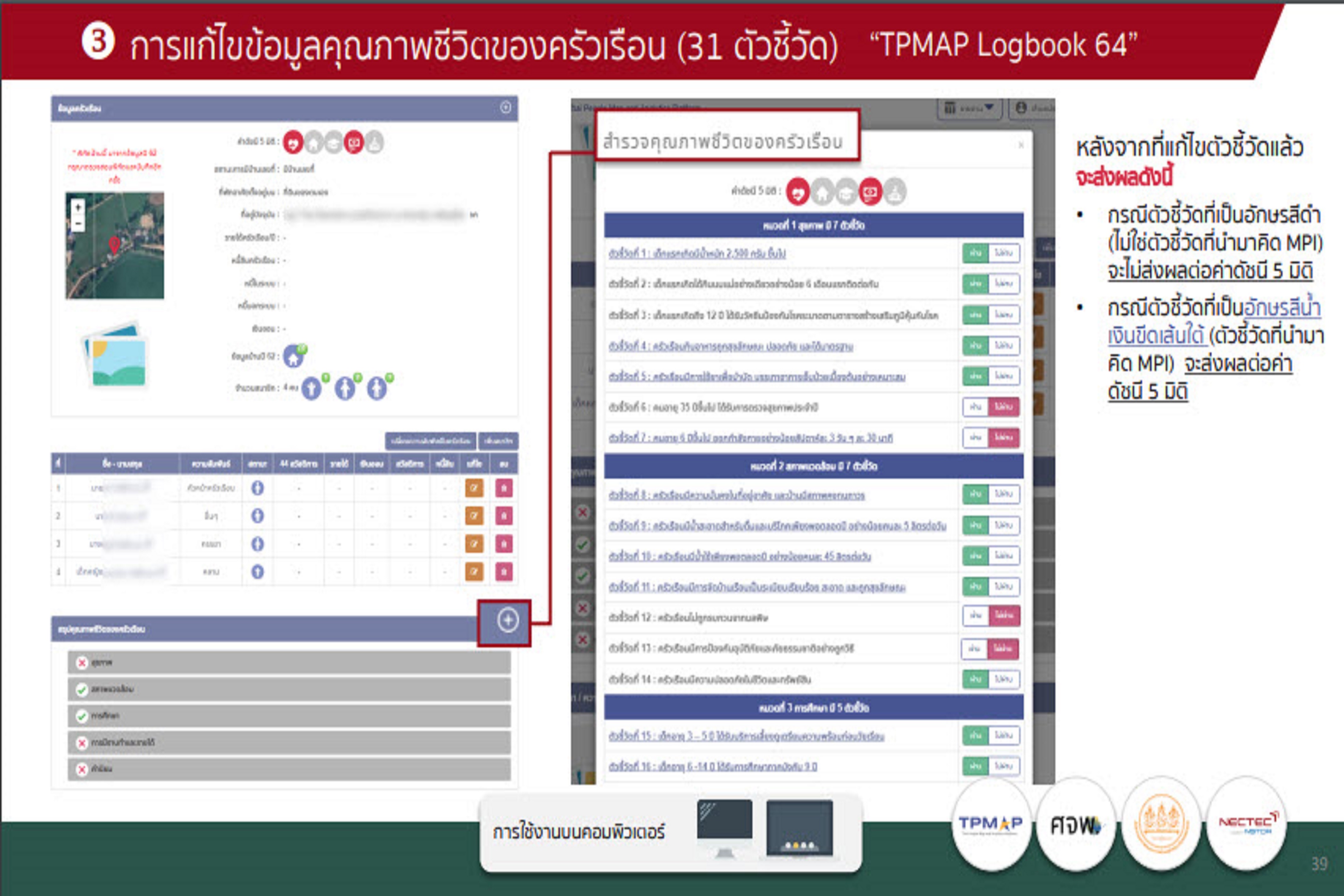 พจ.สกลนคร : ร่วมประชุมการฝึกอบรมการใช้งานระบบ TPMAP Logbook