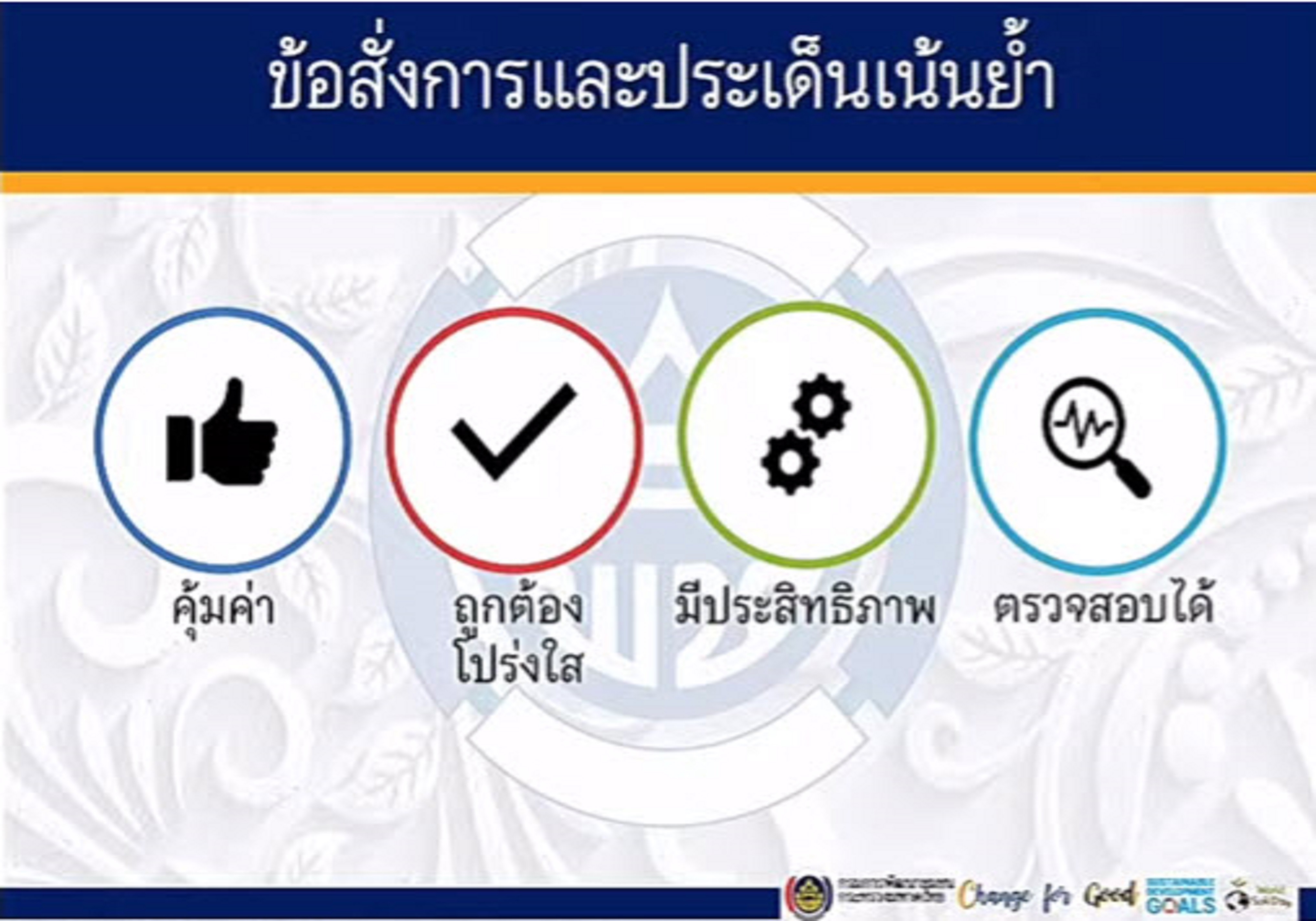 พช.สกลนคร : ร่วมโครงการ สร้างความรู้ความเข้าใจ การปลูกฝังแนวคิด ทัศนคติในการทำงานโดยยึดหลักธรรมาภิบาล สุจริต โปร่งใส