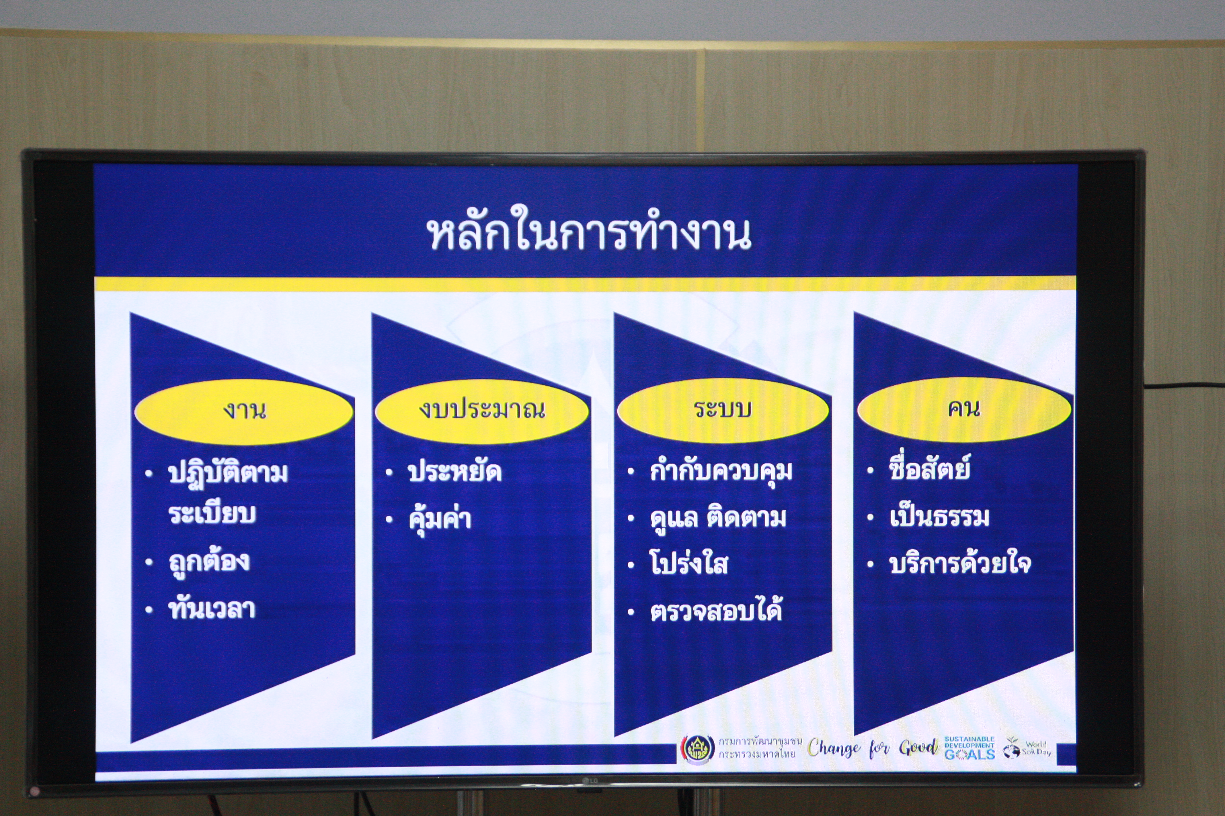 พช.สกลนคร : ร่วมโครงการ สร้างความรู้ความเข้าใจ การปลูกฝังแนวคิด ทัศนคติในการทำงานโดยยึดหลักธรรมาภิบาล สุจริต โปร่งใส