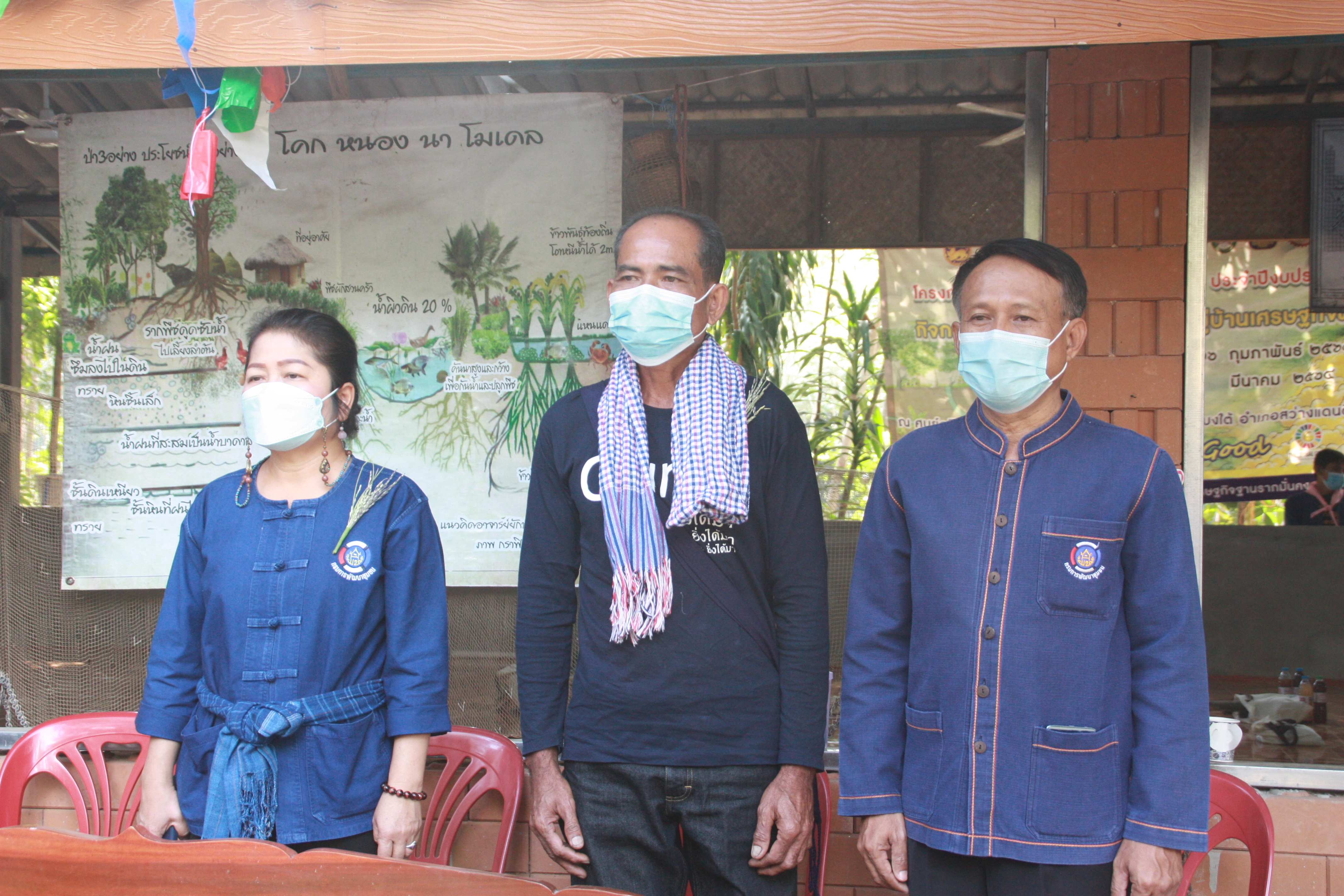 พช.สกลนคร : ร่วมมหกรรมวันดินโลก (World Soil Day)