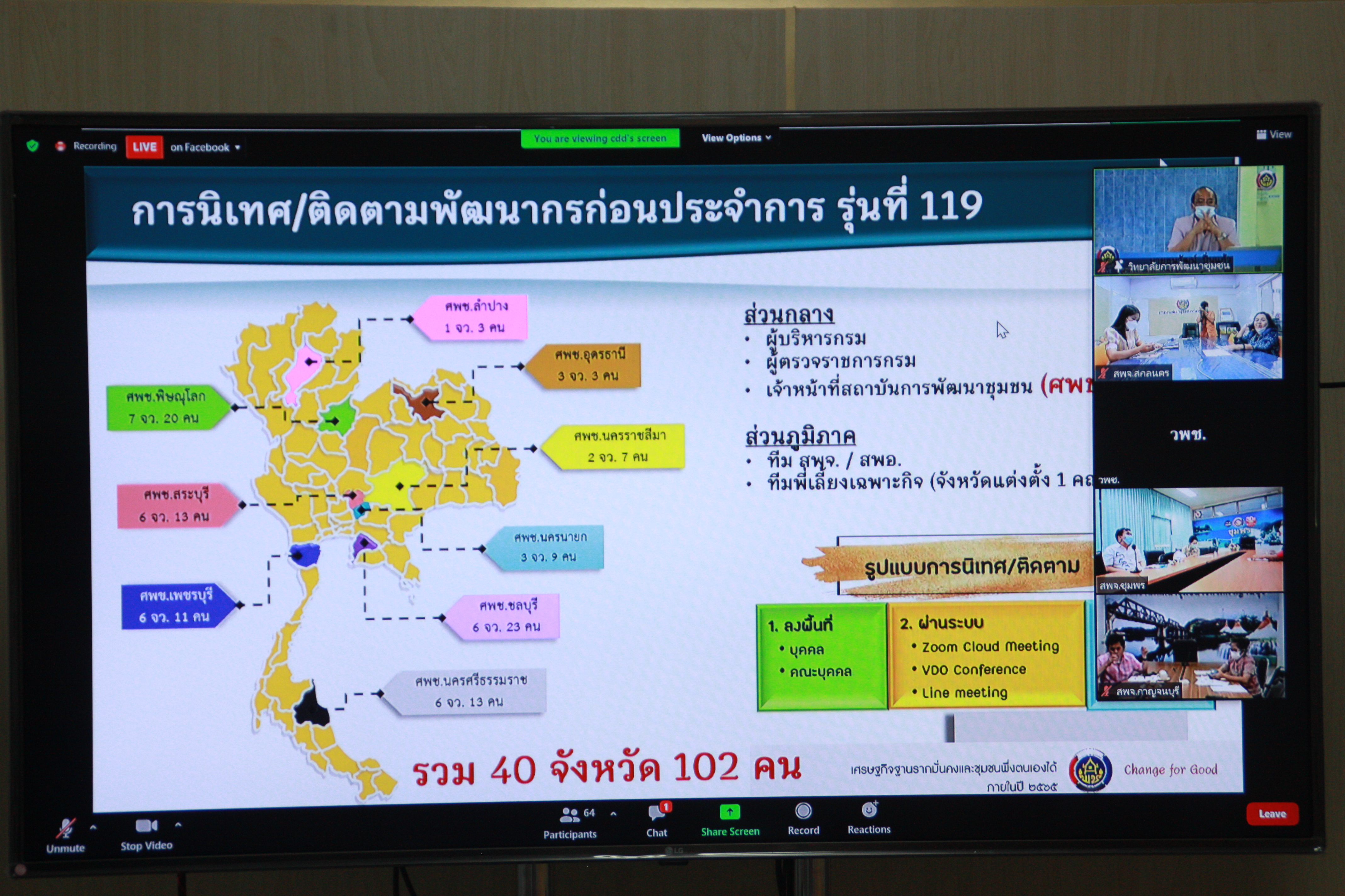 พช.สกลนคร : ร่วมประชุมโครงการพัฒนาข้าราชการ (พัฒนากร รุ่นที่ 119)