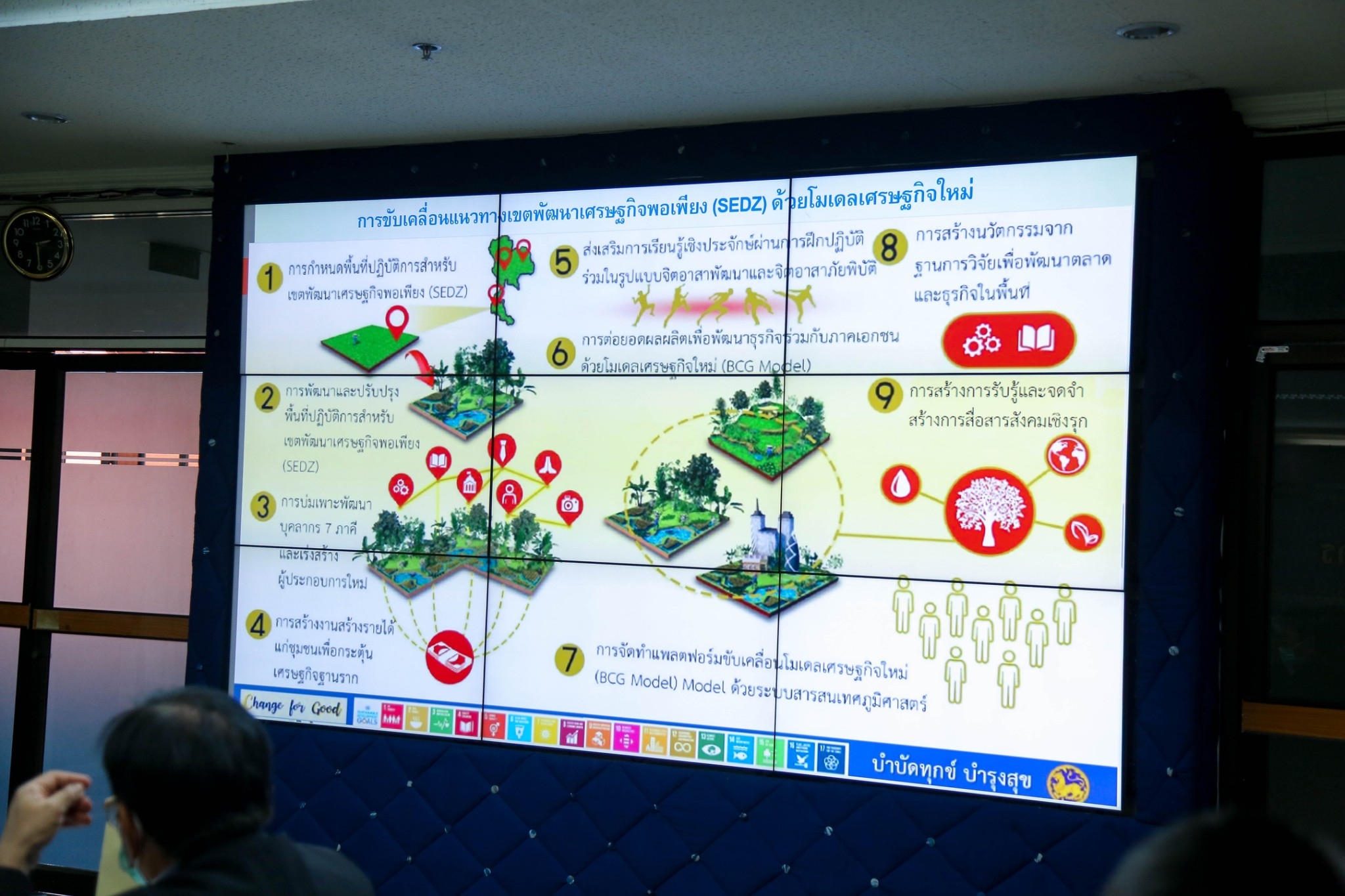 พช.สกลนคร : ผู้ว่าฯ จุรีรัตน์ เป็นประธานประชุมขับเคลื่อนเขตเศรษฐกิจพอเพียง (SEDZ)