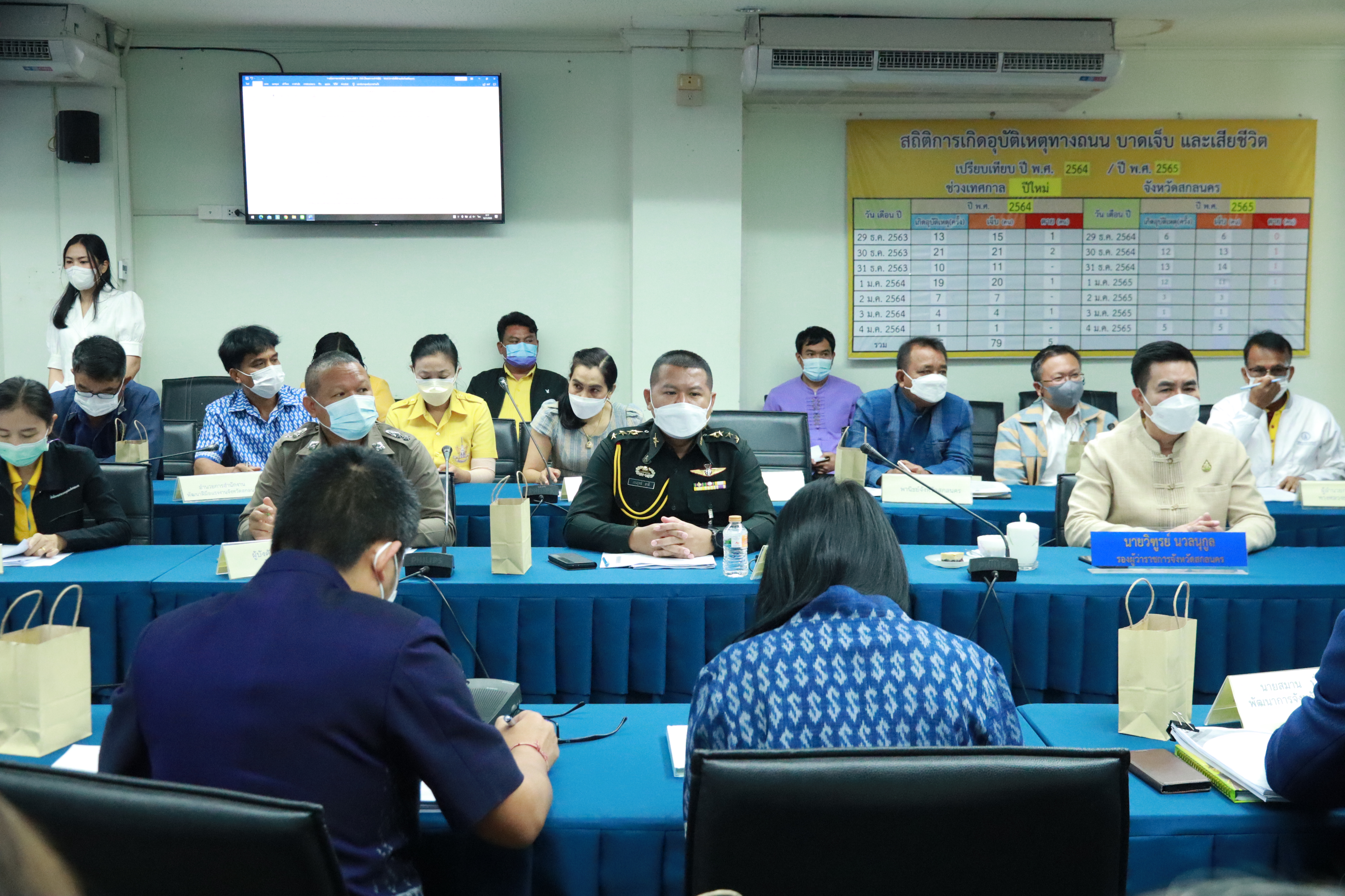 จังหวัดสกลนคร : ประชุม คจพ.จ. รับรองข้อมูล แก้จนทุกช่วงวัยฯ
