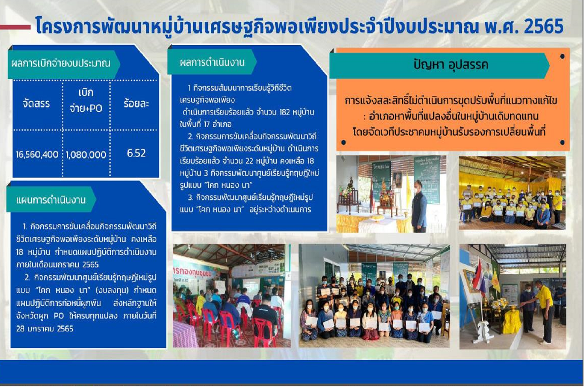 ผู้ตรวจฯ จิรศักดิ์ ติดตามการดำเนินงาน พช.สกลนคร