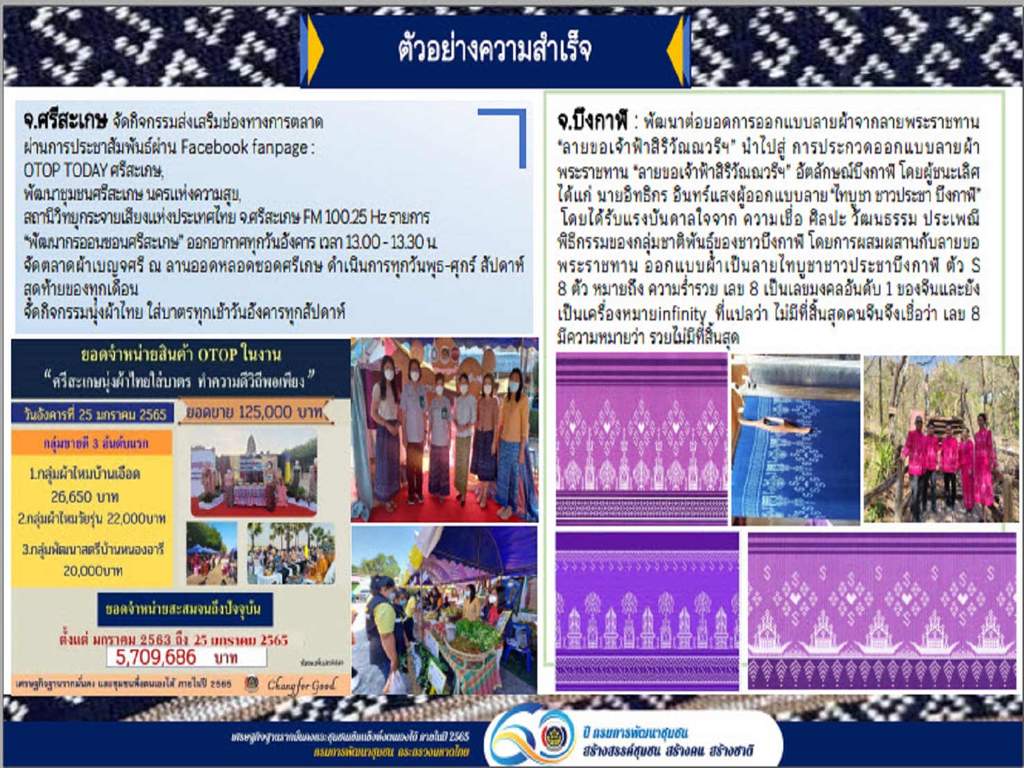 พช.สกลนคร : ร่วมการประชุมกรมการพัฒนาชุมชน ครั้งที่ 1/2565 ผ่านระบบ Conference