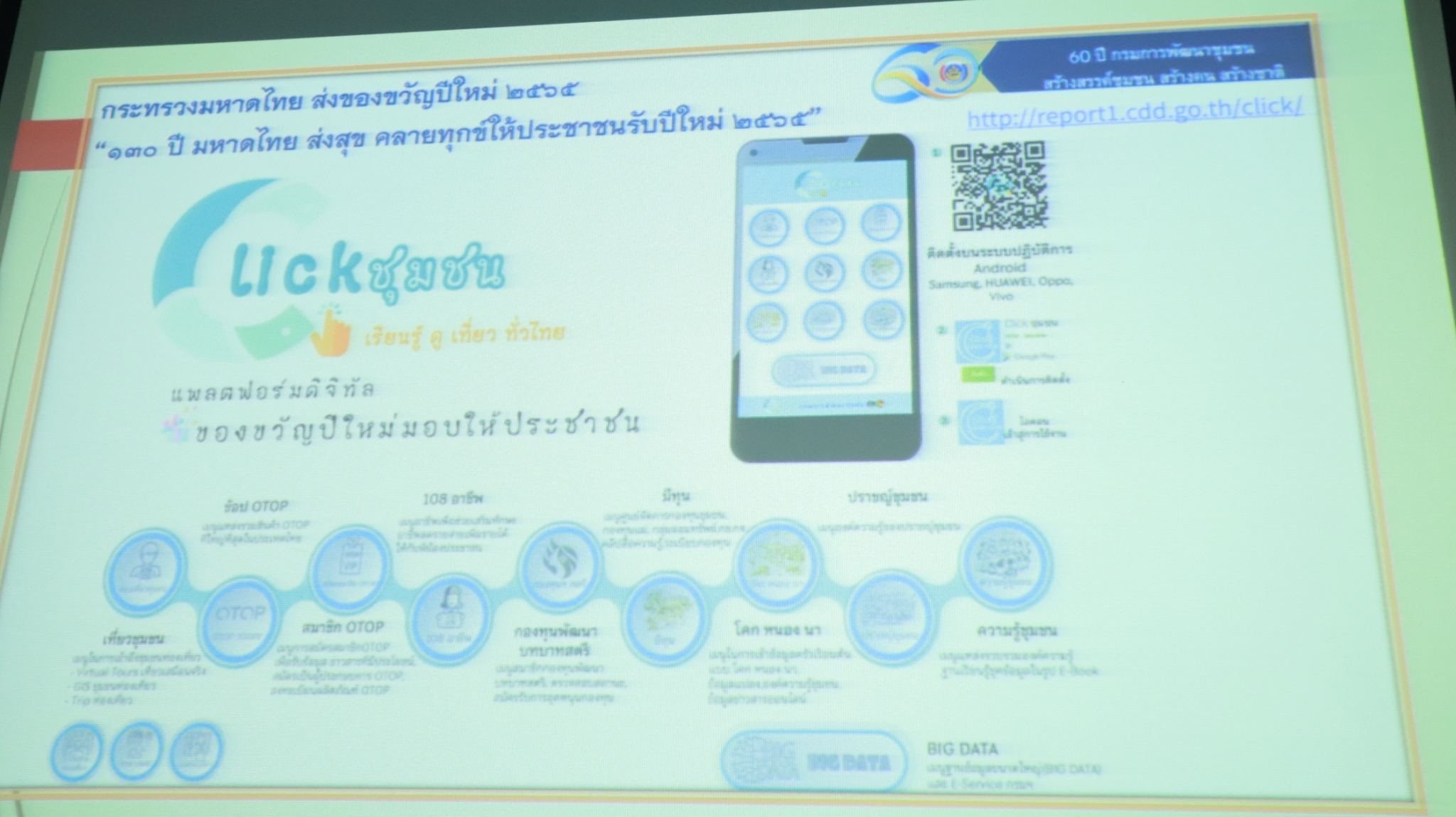 พช.สกลนคร : ประชุมเชิงปฏิบัติการการดำเนินงานตามาตรการปรับปรุงประสิทธิภาพในการปฏิบัติราชการ ปี 2565
