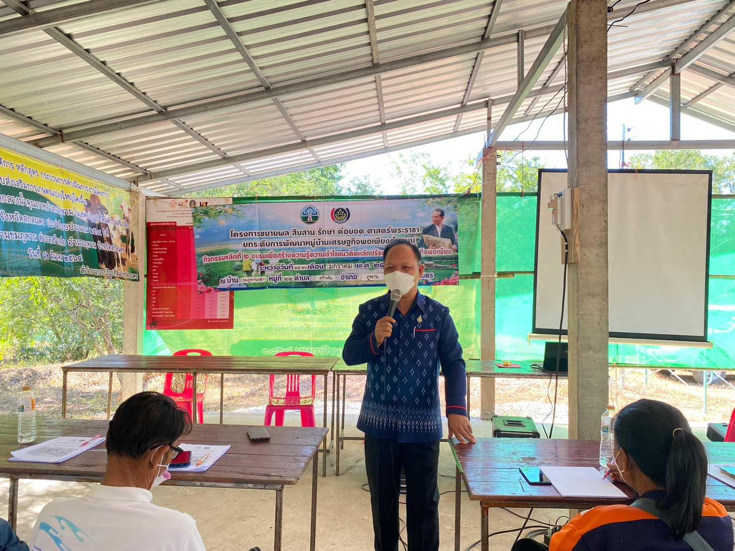 พจ.สกลนคร : ลงพื้นที่พบปะและให้กำลังใจผู้เข้าร่วม“โครงการขยายผล สืบสาน รักษา ต่อยอด ศาสตร์พระราชา ยกระดับการพัฒนาหมู่บ้านเศรษฐกิจพอเพียงต้นแบบ” ครั้งที่ 3