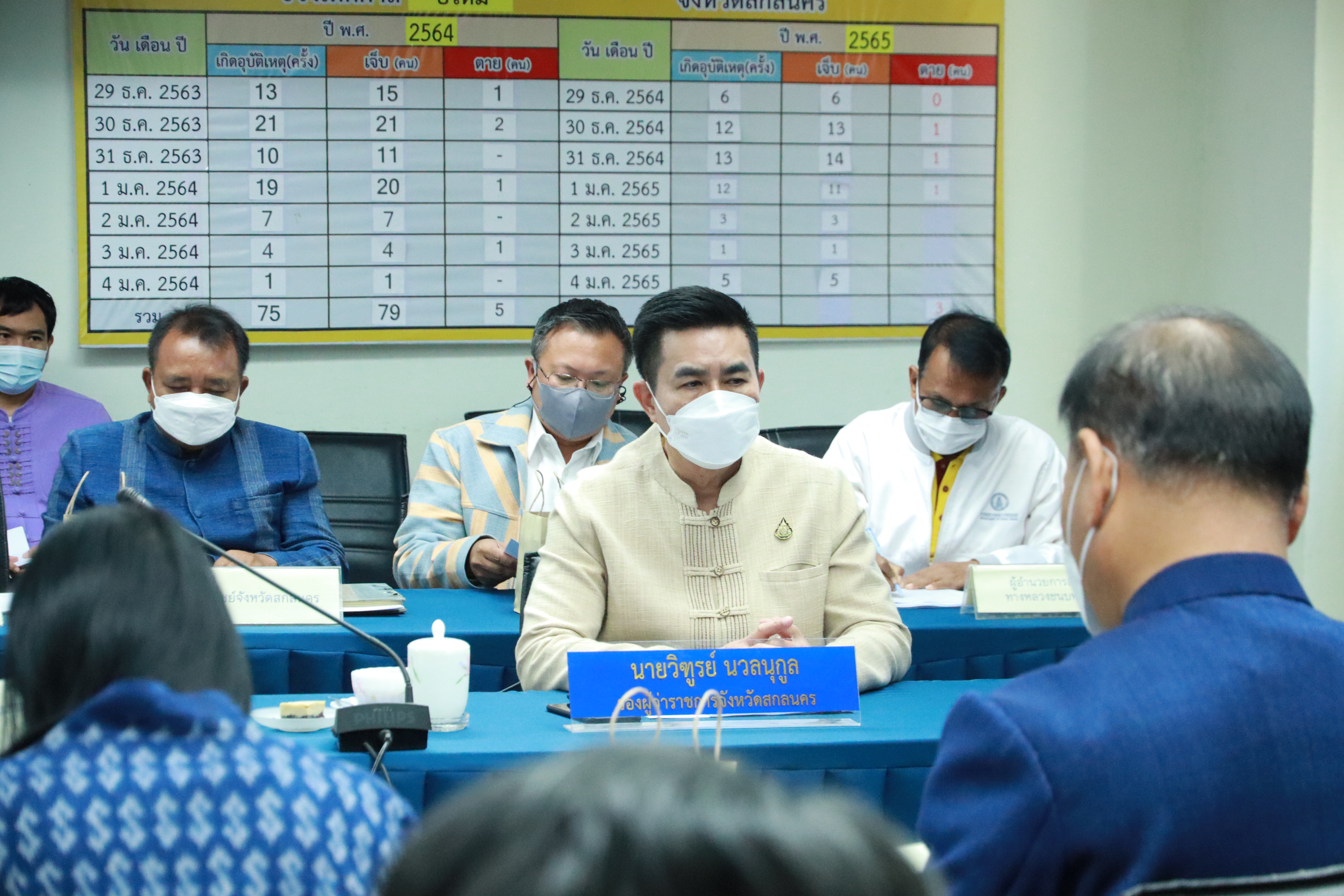 จังหวัดสกลนคร : ประชุม คจพ.จ. รับรองข้อมูล แก้จนทุกช่วงวัยฯ