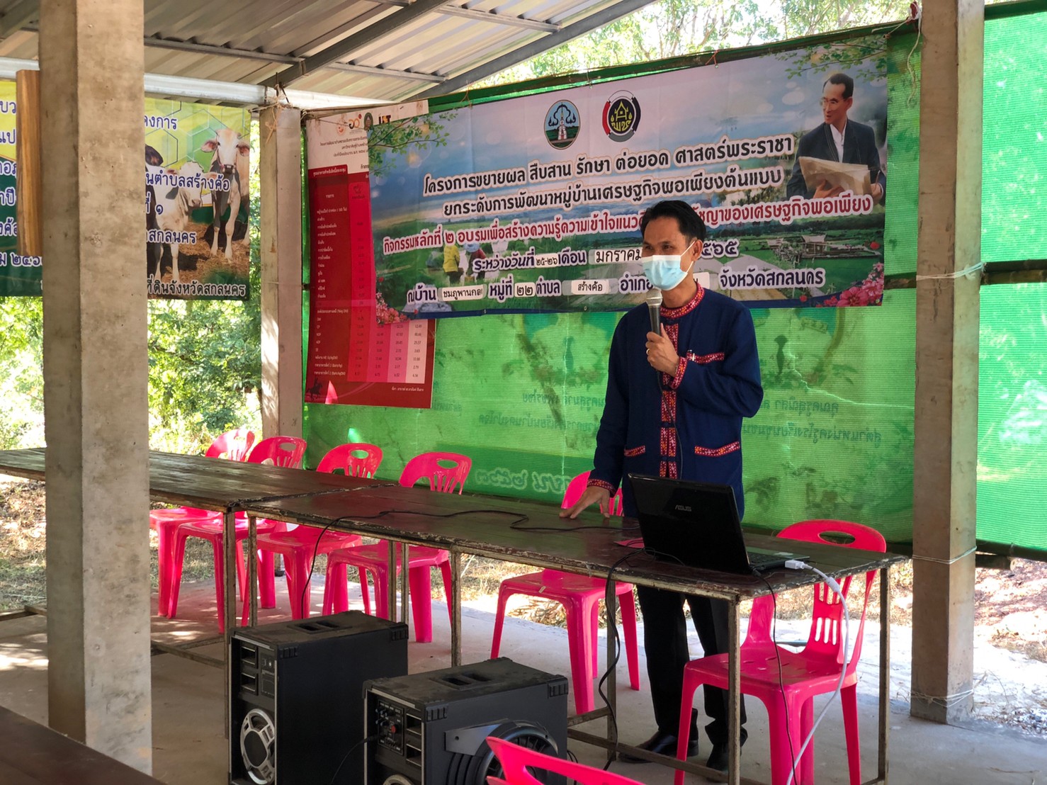 พจ.สกลนคร : ลงพื้นที่พบปะและให้กำลังใจผู้เข้าร่วม“โครงการขยายผล สืบสาน รักษา ต่อยอด ศาสตร์พระราชา ยกระดับการพัฒนาหมู่บ้านเศรษฐกิจพอเพียงต้นแบบ” ครั้งที่ 3