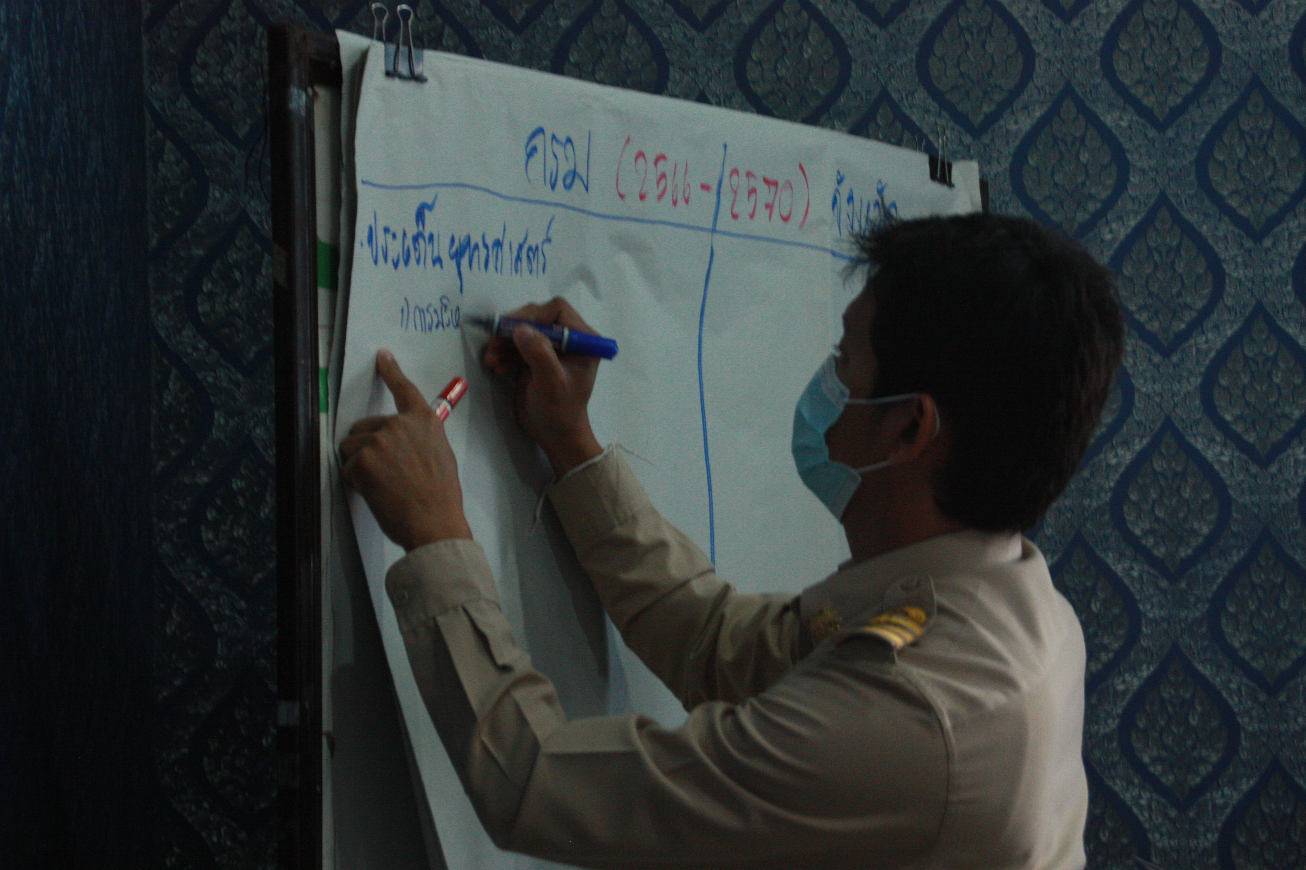 พช.สกลนคร : ทบทวนร่างยุทธศาสตร์สำนักงานพัฒนาชุมชนจังหวัดสกลนคร