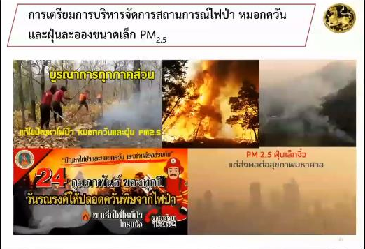 พช.สกลนคร : ร่วมการประชุมขับเคลื่อนและติดตามนโยบายรัฐบาลและภารกิจสำคัญของกระทรวงมหาดไทย