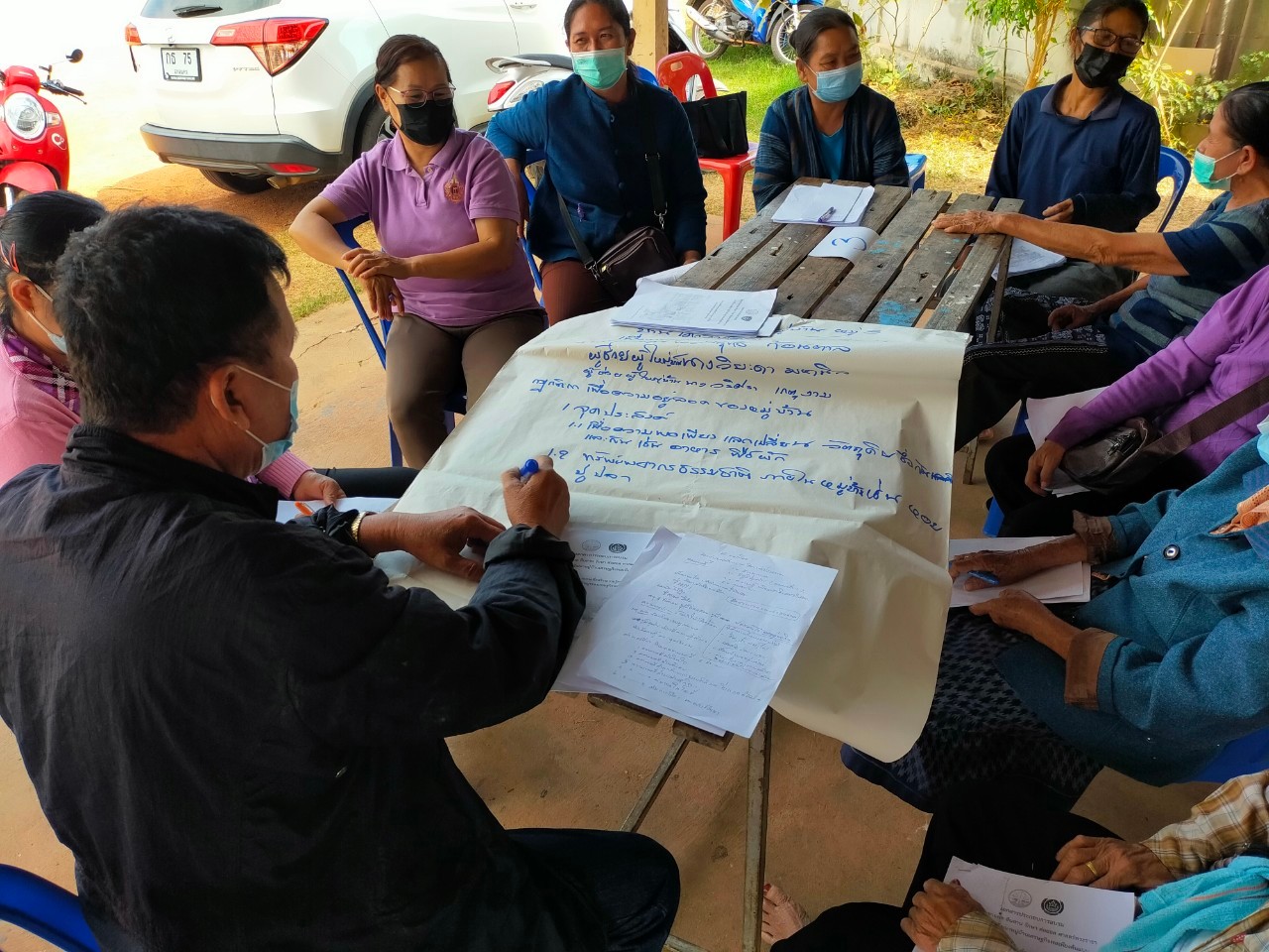 พช.สกลนคร : จัดทัพขับเคลื่อน “โครงการขยายผล สืบสาน รักษา ต่อยอด ศาสตร์พระราชา ยกระดับการพัฒนาหมู่บ้านเศรษฐกิจพอเพียงต้นแบบ”