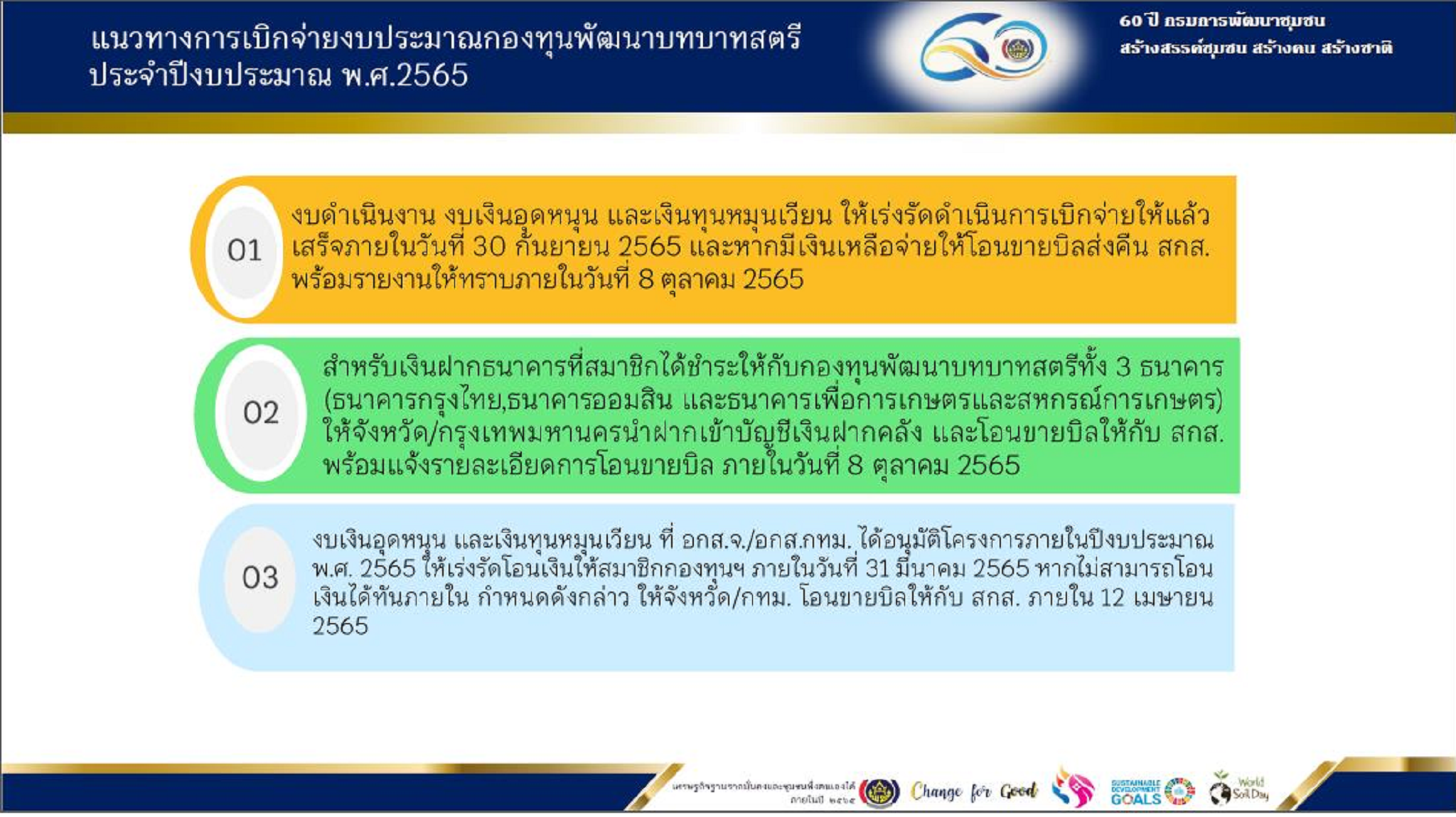 พช.สกลนคร : ร่วมประชุมชี้แจง เร่งรัด กำกับ ติดตาม การดำเนินงานกองทุนพัฒนาบทบาทสตรี ผ่านระบบ Conference