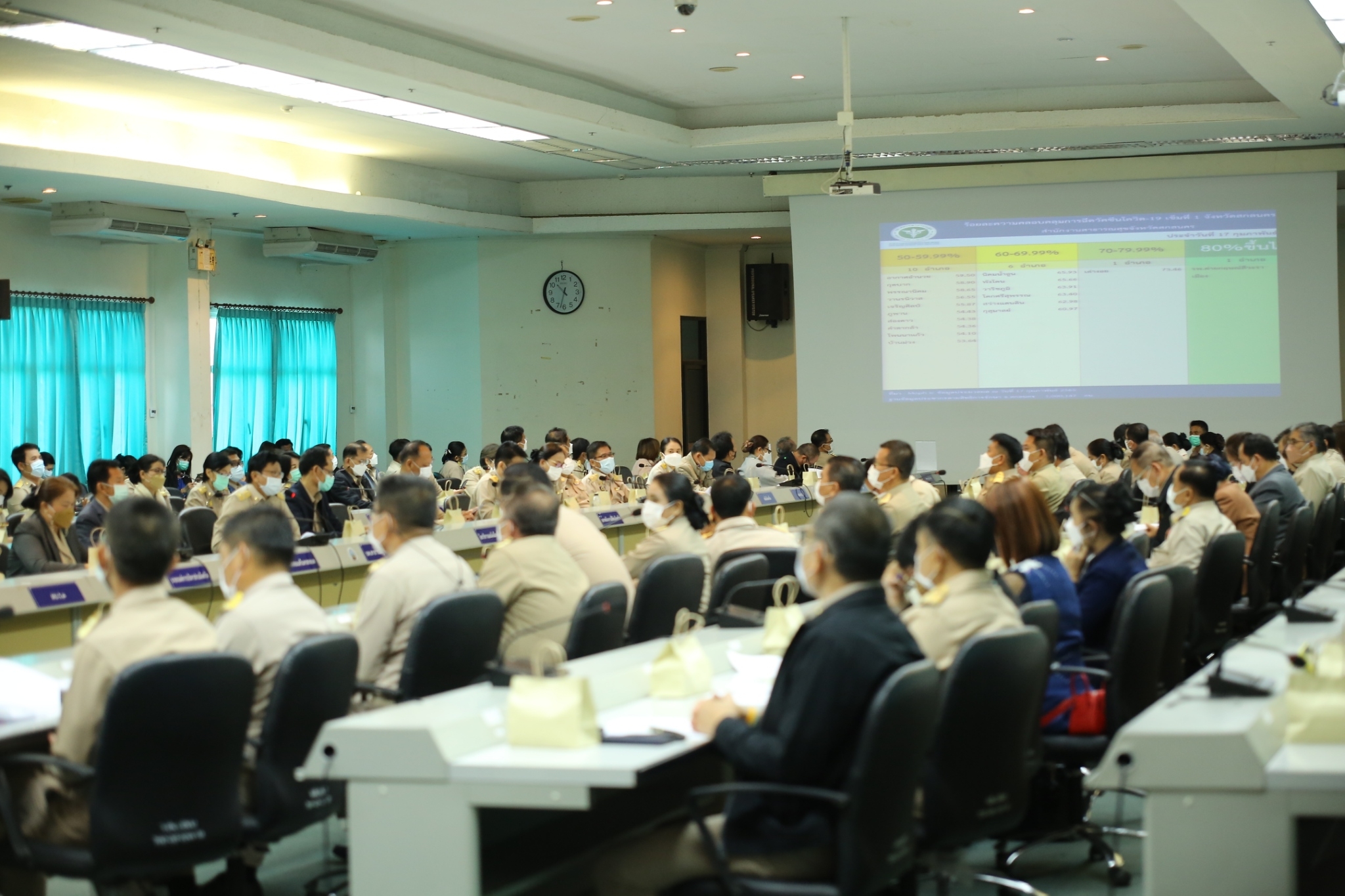 จังหวัดสกลนคร : มอบลายผ้าพระราชทาน “ผ้าขิดลายนารีรัตนราชกัญญา” และประชุมกรมการจังหวัด