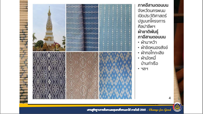 พช.สกลนคร : ร่วมการประชุมกรมการพัฒนาชุมชน ครั้งที่ 2/2565 ผ่านระบบ Conference