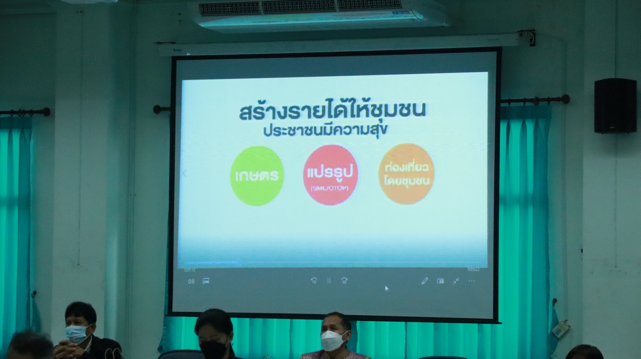 จังหวัดสกลนคร : ประชุมคณะกรรมการประสานและขับเคลื่อนนโยบายสานพลังประชารัฐประจำจังหวัด