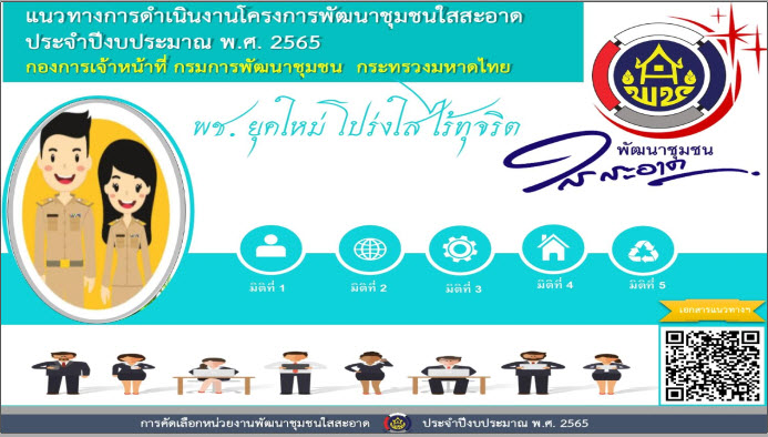 พช.สกลนคร : ร่วมประชุมติดตามผลการดำเนินงานหน่วยรับตรวจ ครั้งที่ 2/2565
