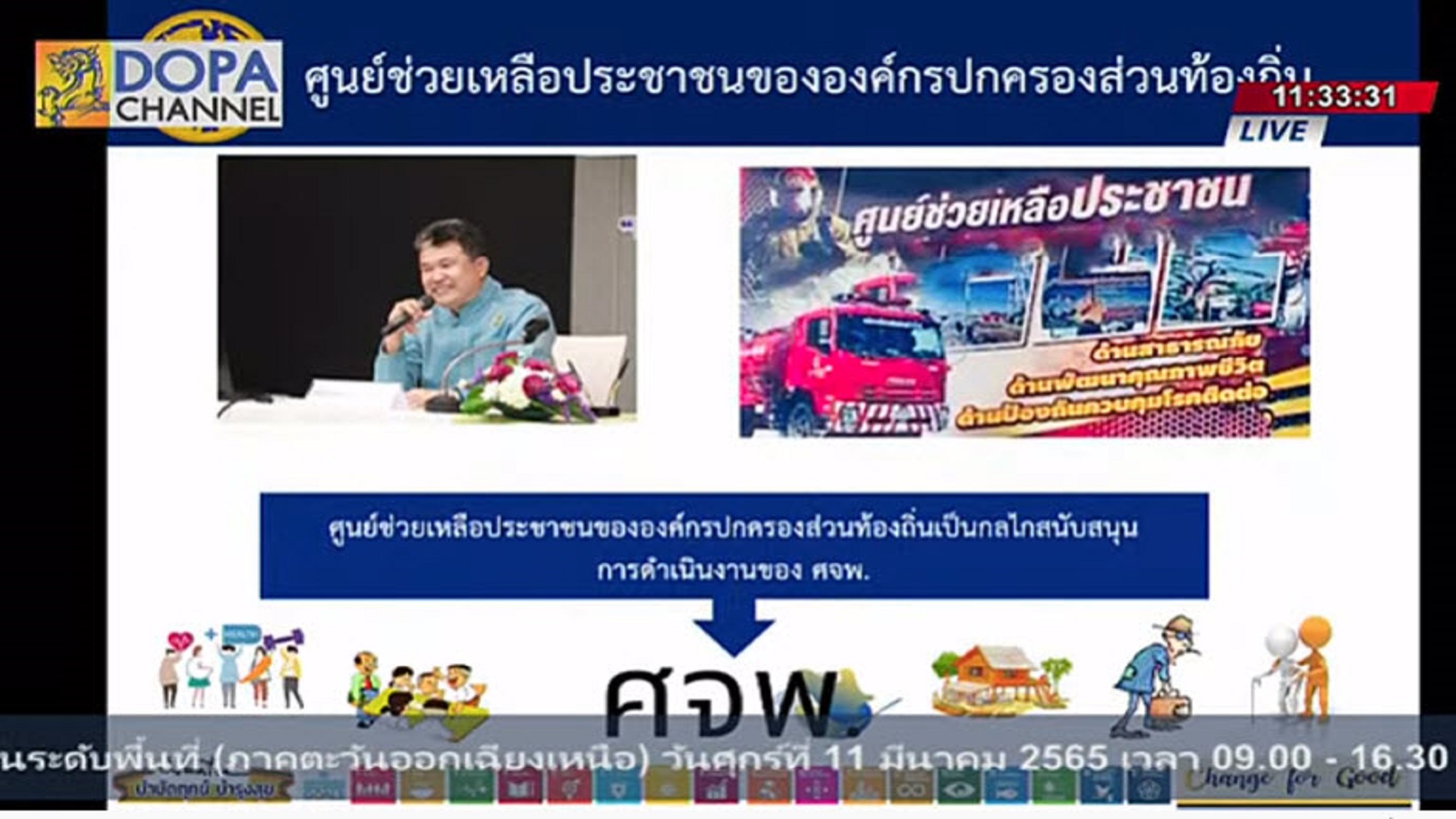 จังหวัดสกลนคร : ร่วมประชุมเชิงปฏิบัติการเพื่อซักซ้อมแนวทางการขับเคลื่อนศูนย์อำนวยการขจัดความยากจนและพัฒนาคนทุกช่วงวัยอย่างยั่งยืนตามหลักประชญาของเศรษฐกิจพอเพียง (ศจพ.) ในระดับพื้นที่ภาคอีสาน